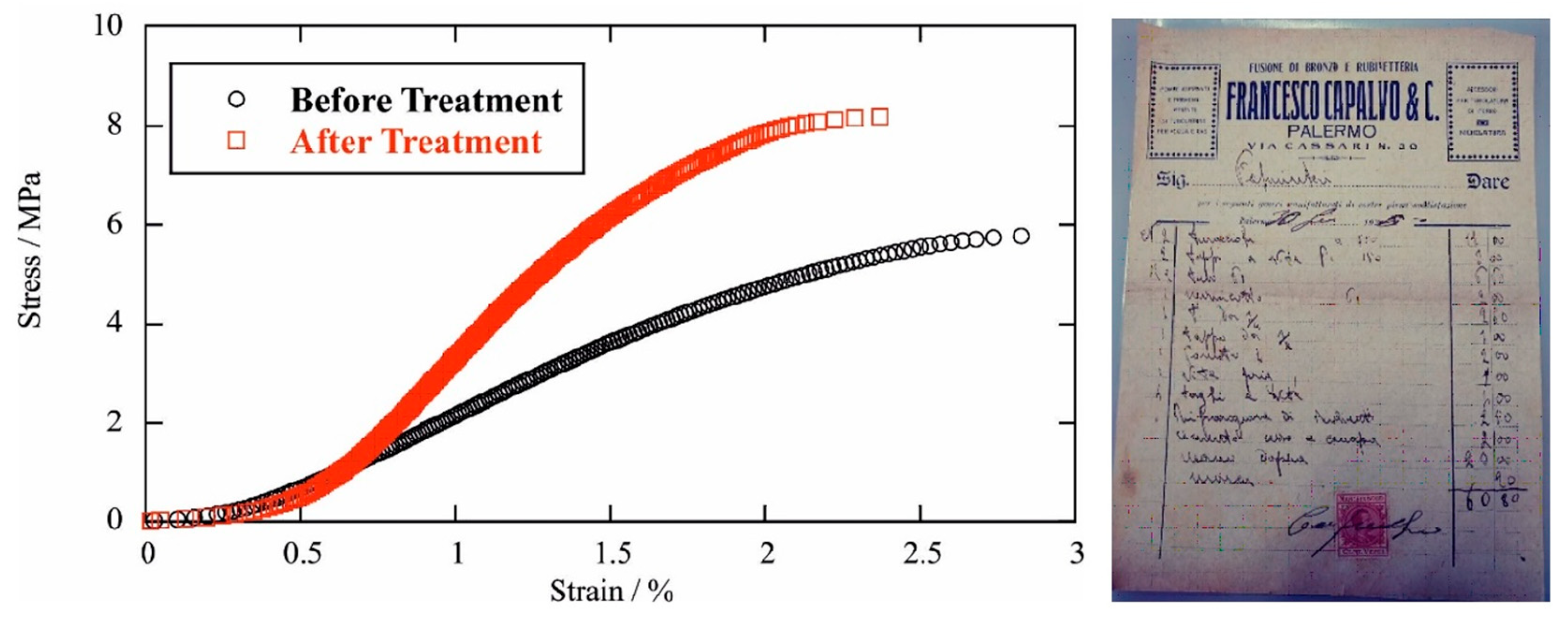 Molecules 28 07953 g005