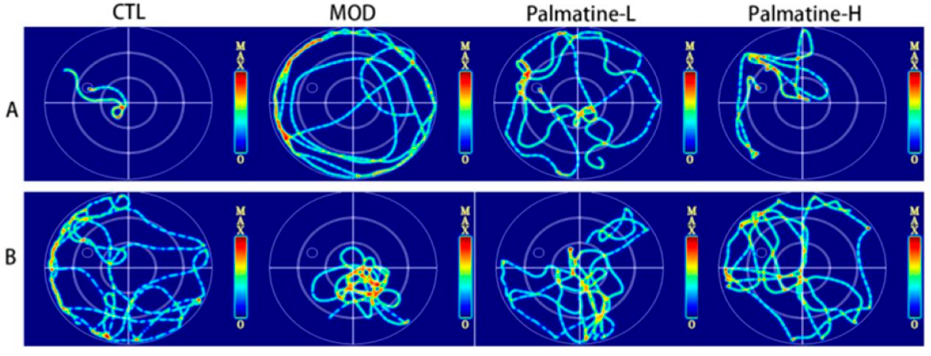 Molecules 28 07955 g003