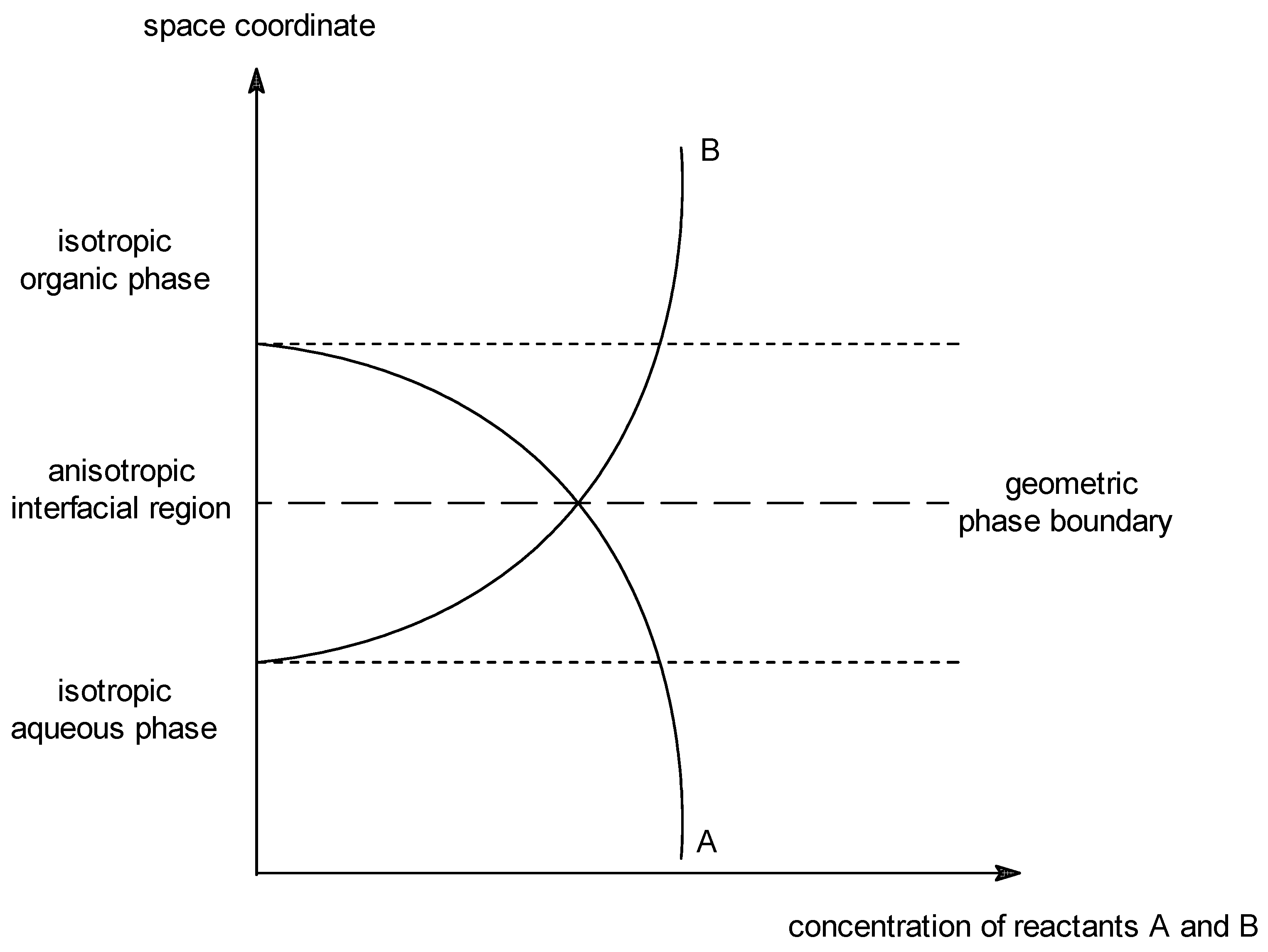 Molecules 28 07957 g001