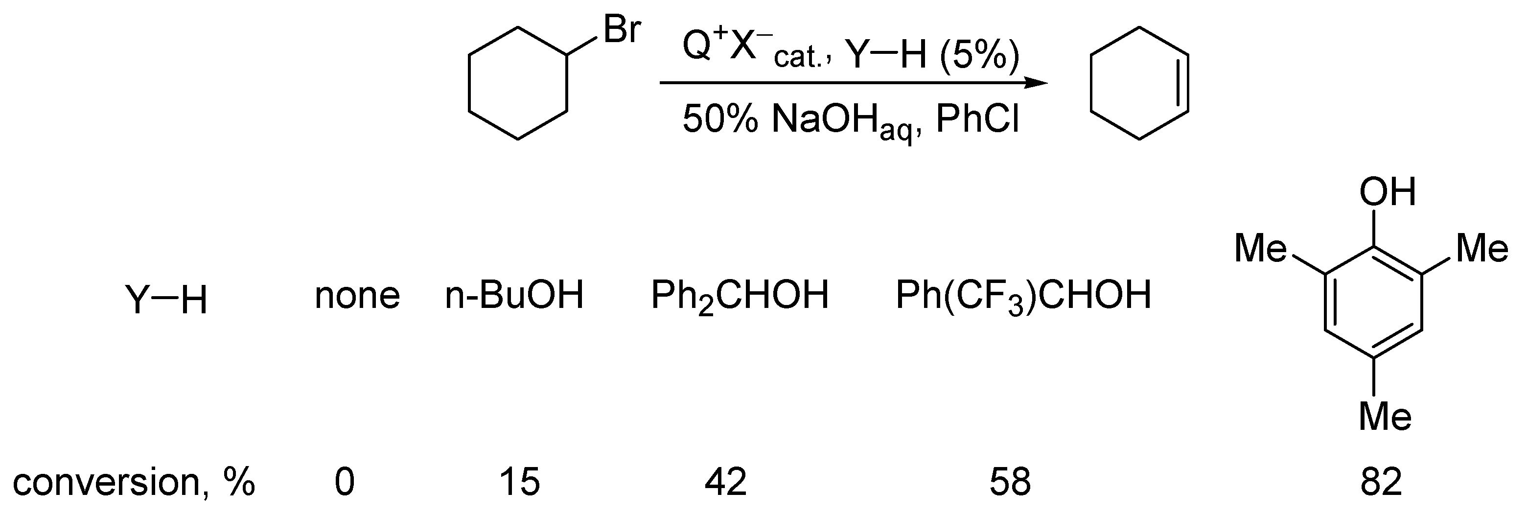 Molecules 28 07957 sch009