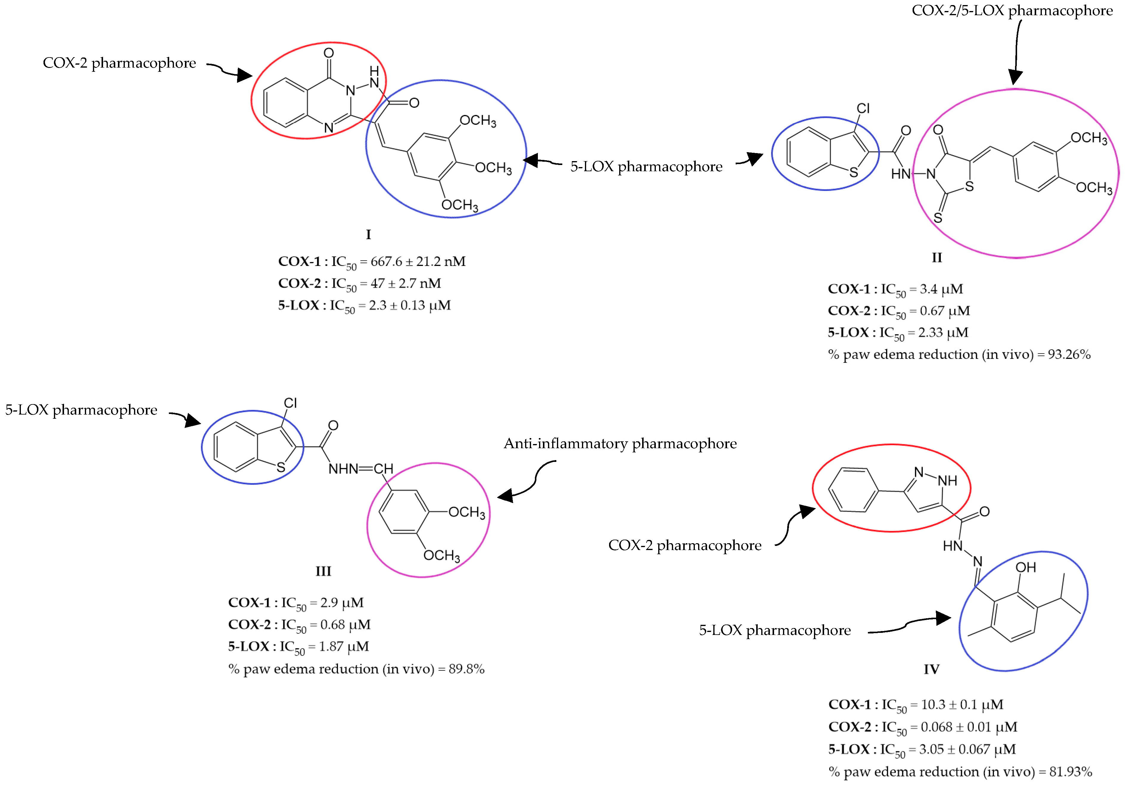 Molecules 28 07958 g001