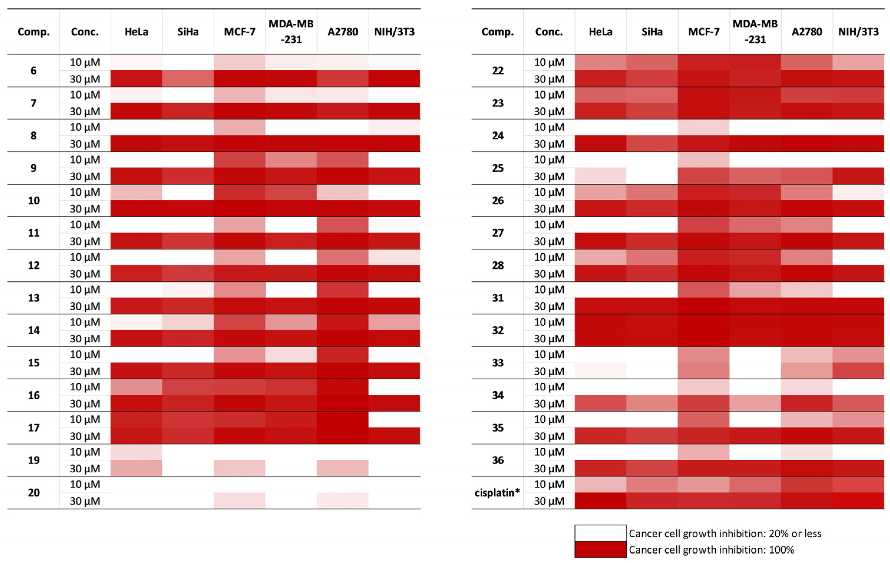 Molecules 28 07962 g002