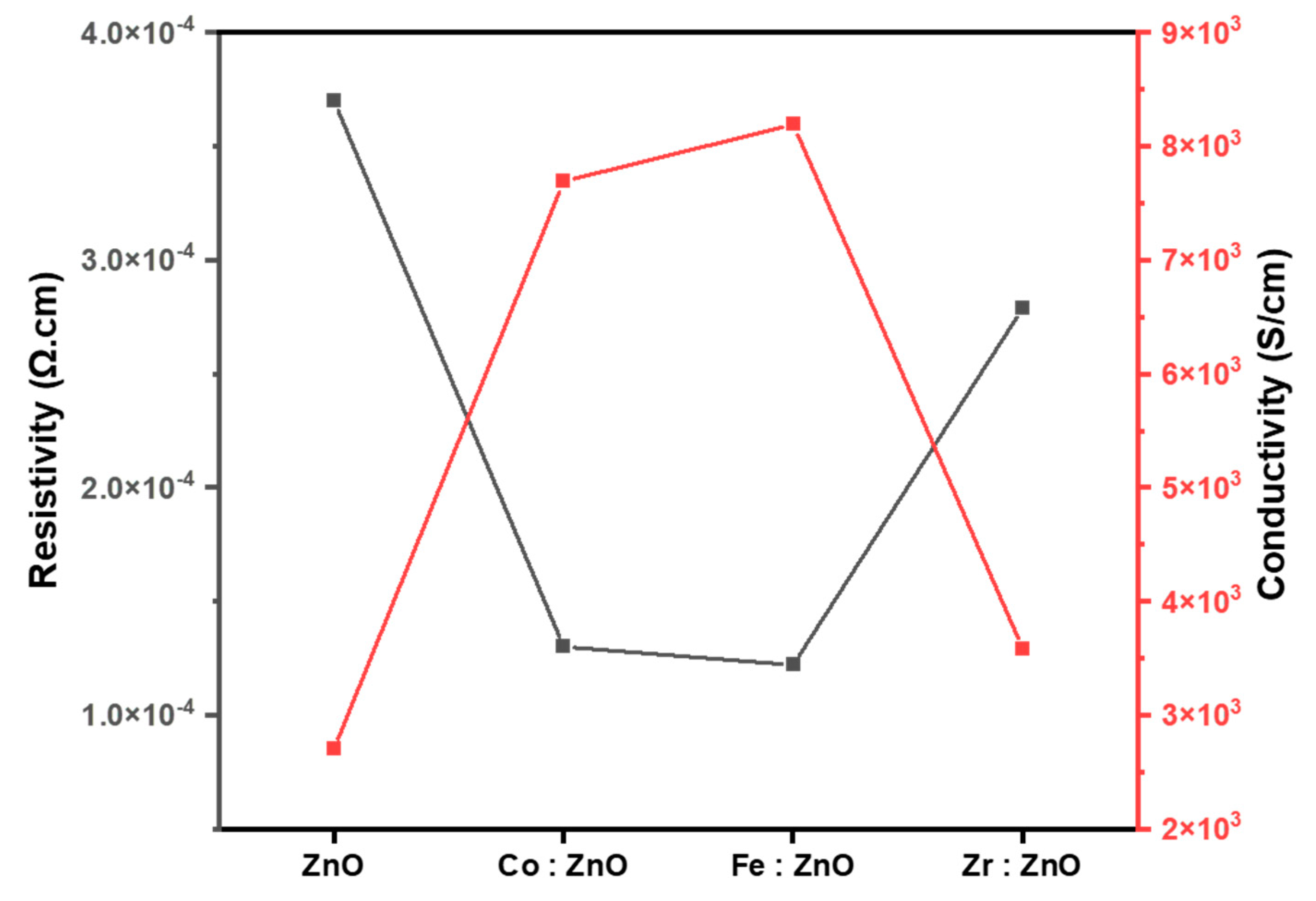 Molecules 28 07963 g008