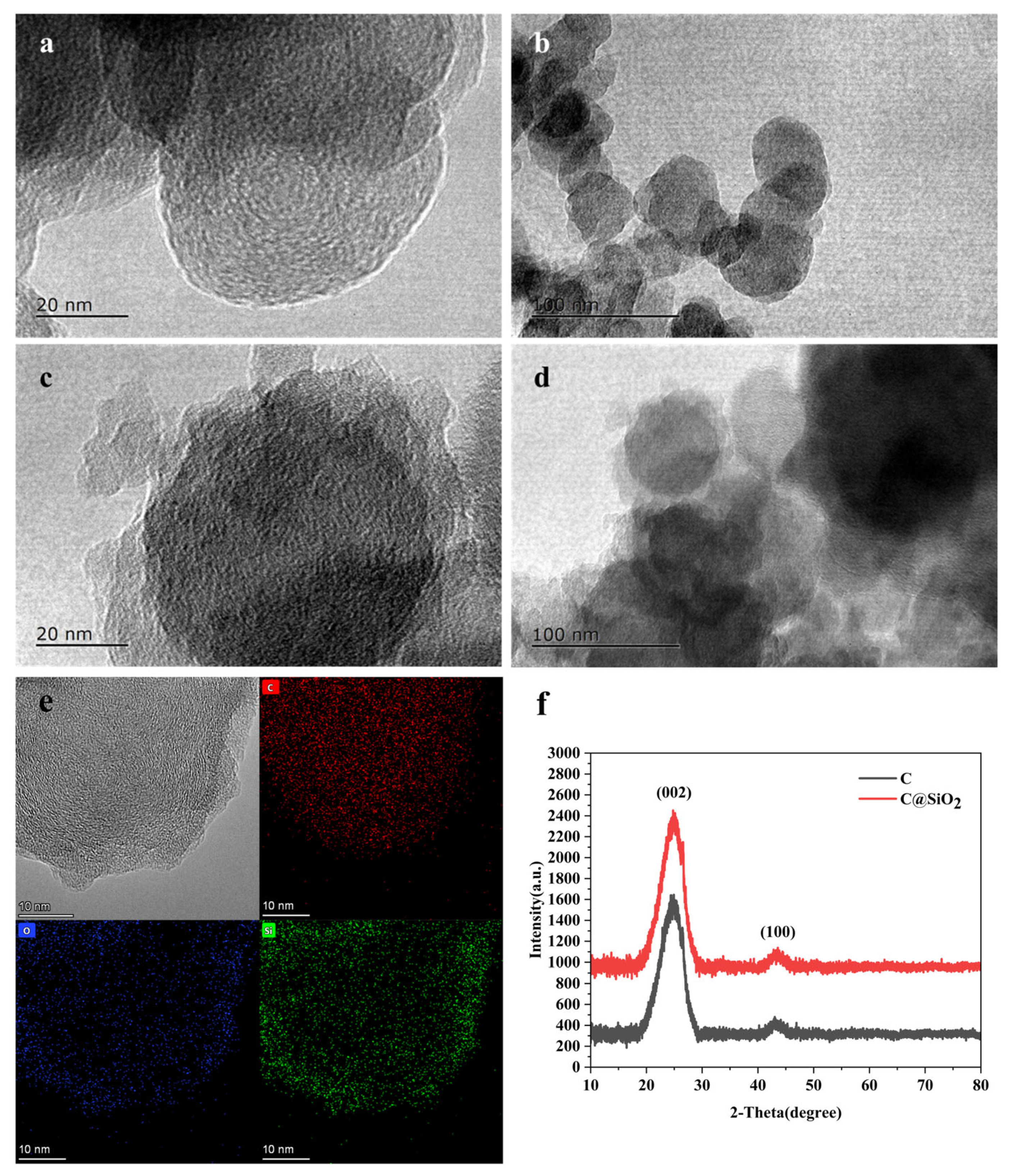 Molecules 28 07970 g001
