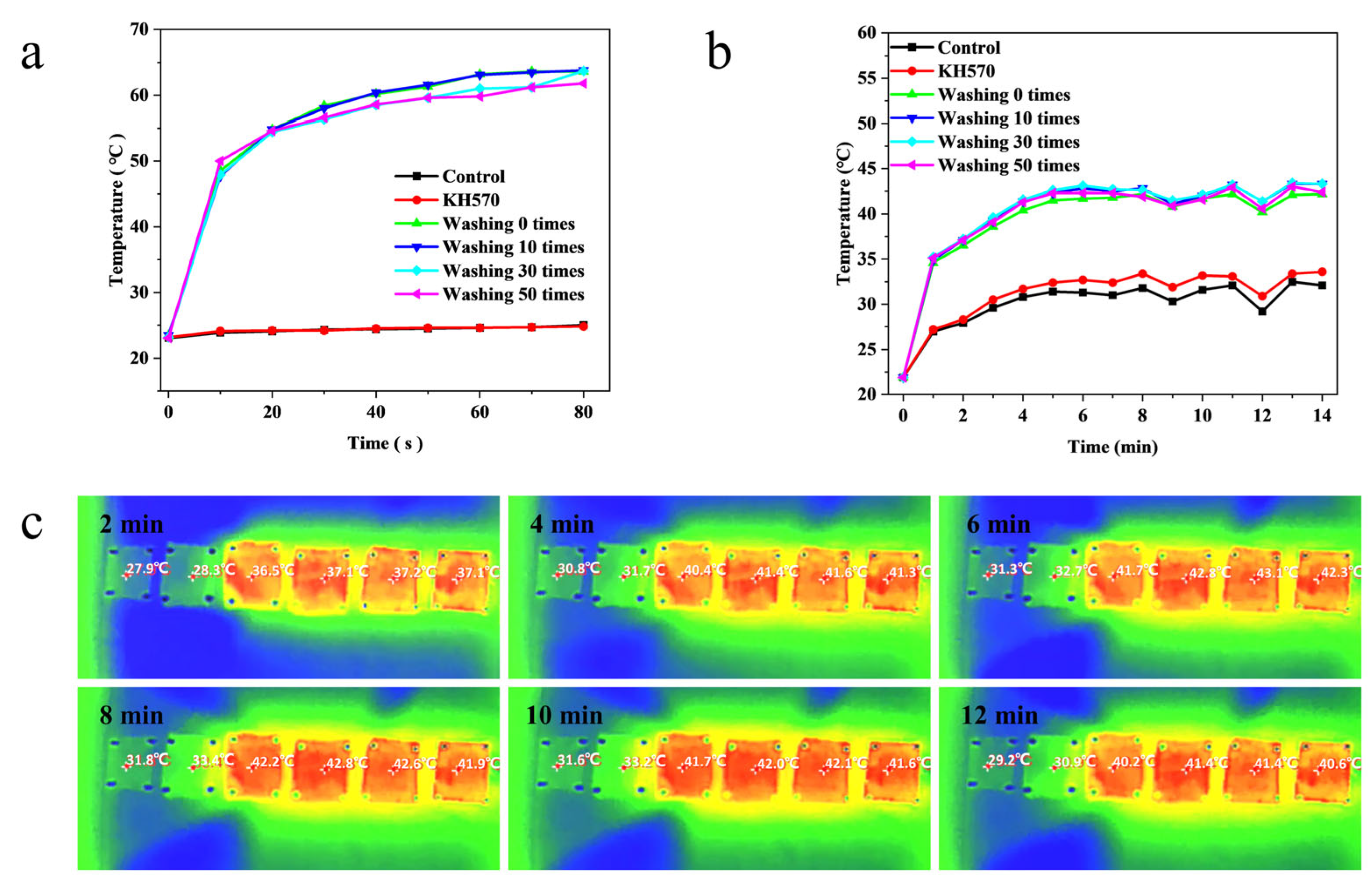 Molecules 28 07970 g006