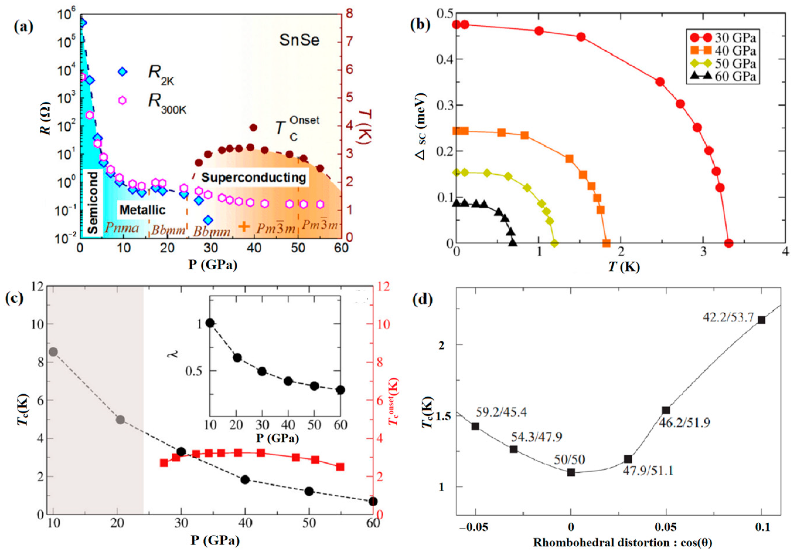 Molecules 28 07971 g011