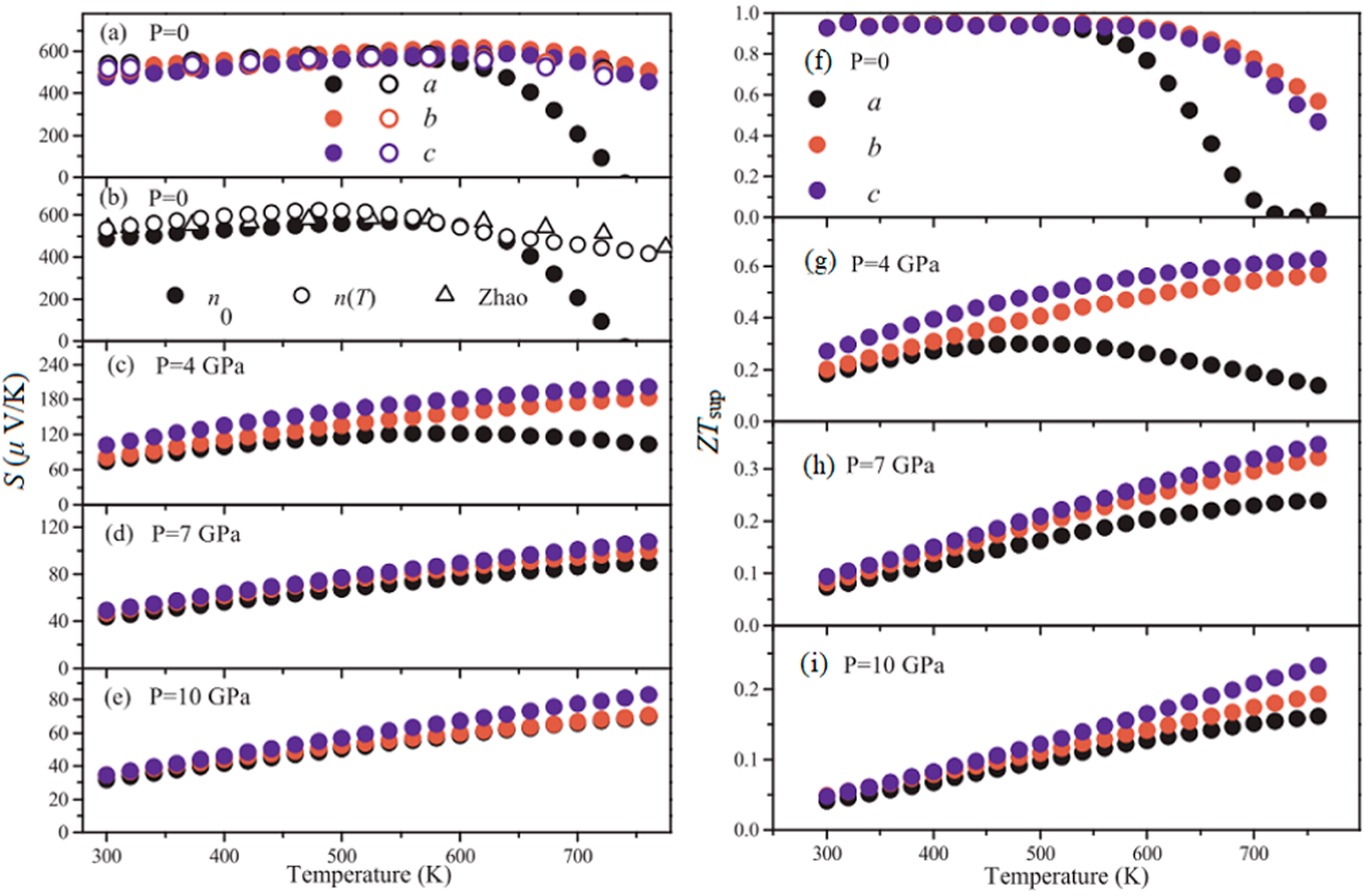 Molecules 28 07971 g012