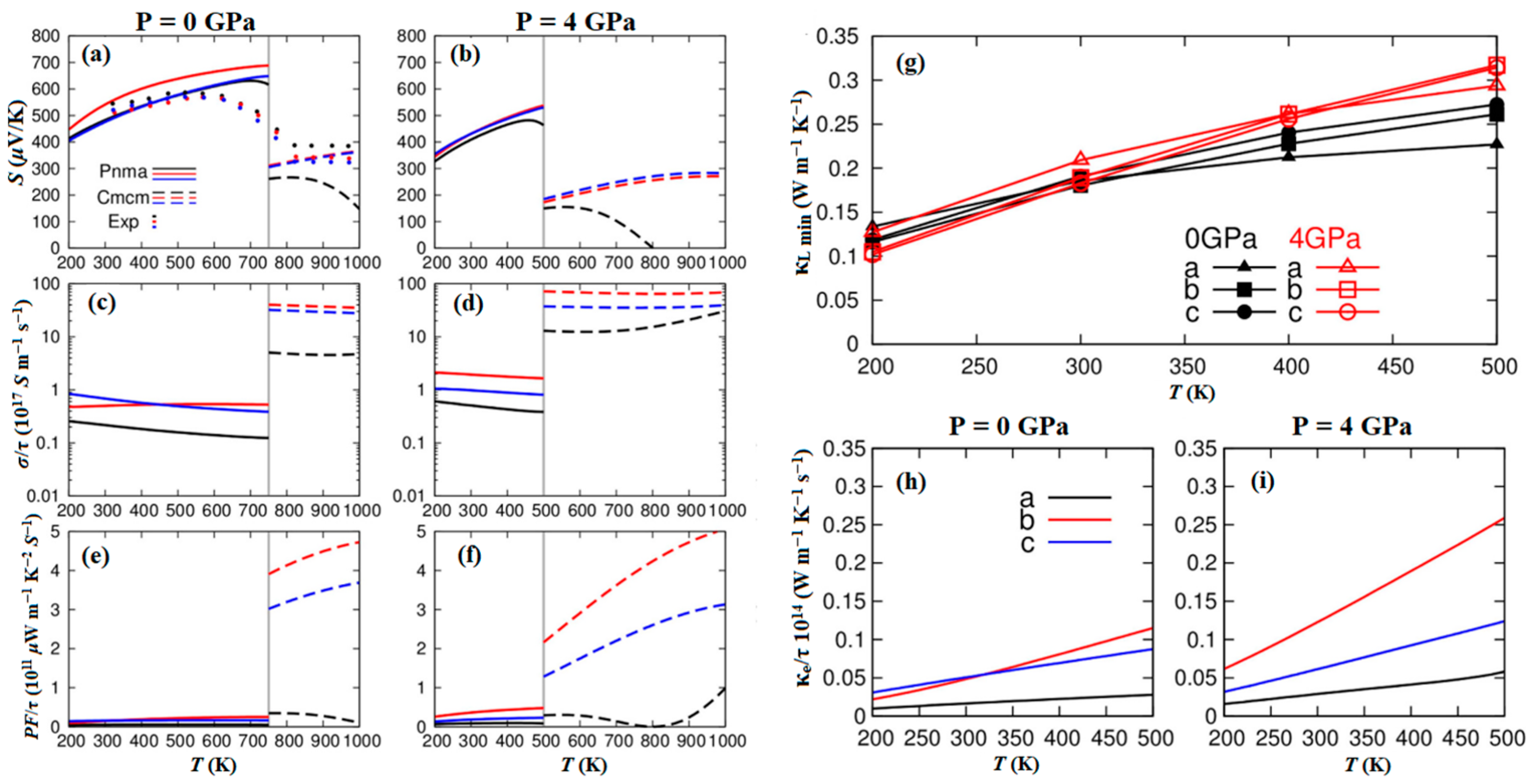 Molecules 28 07971 g013