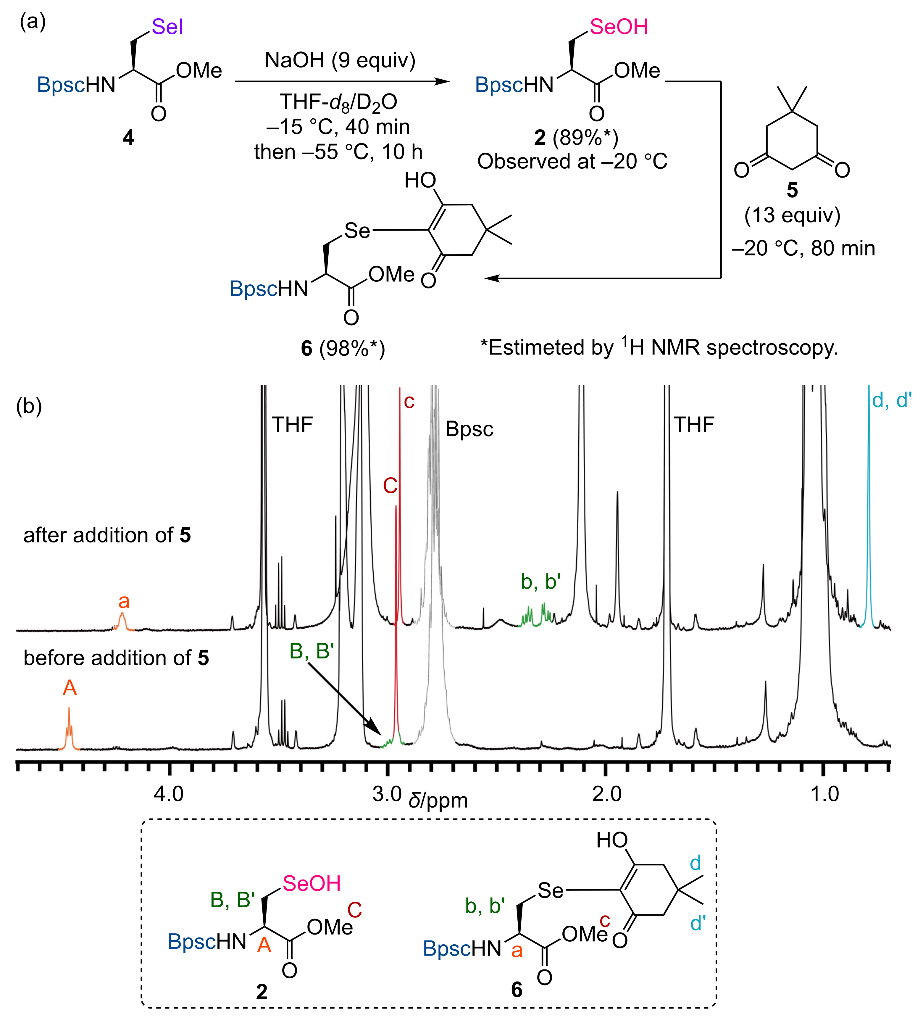 Molecules 28 07972 g003