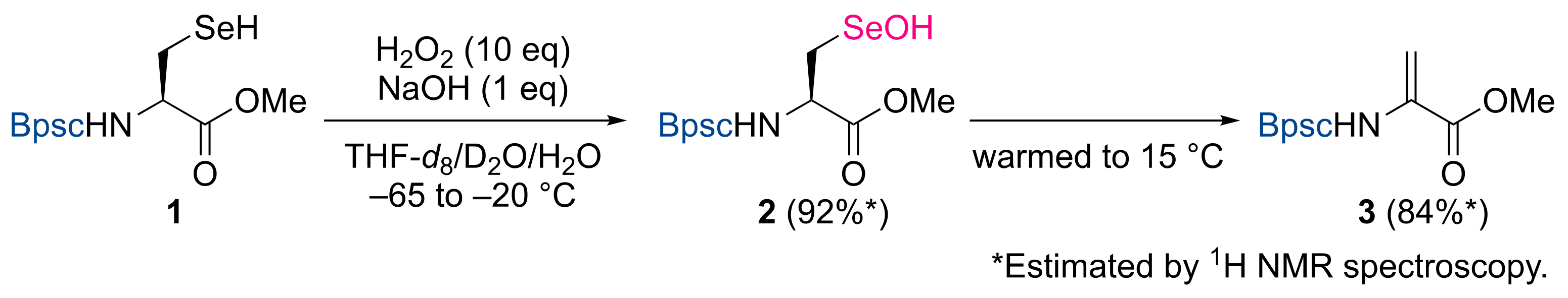 Molecules 28 07972 sch001