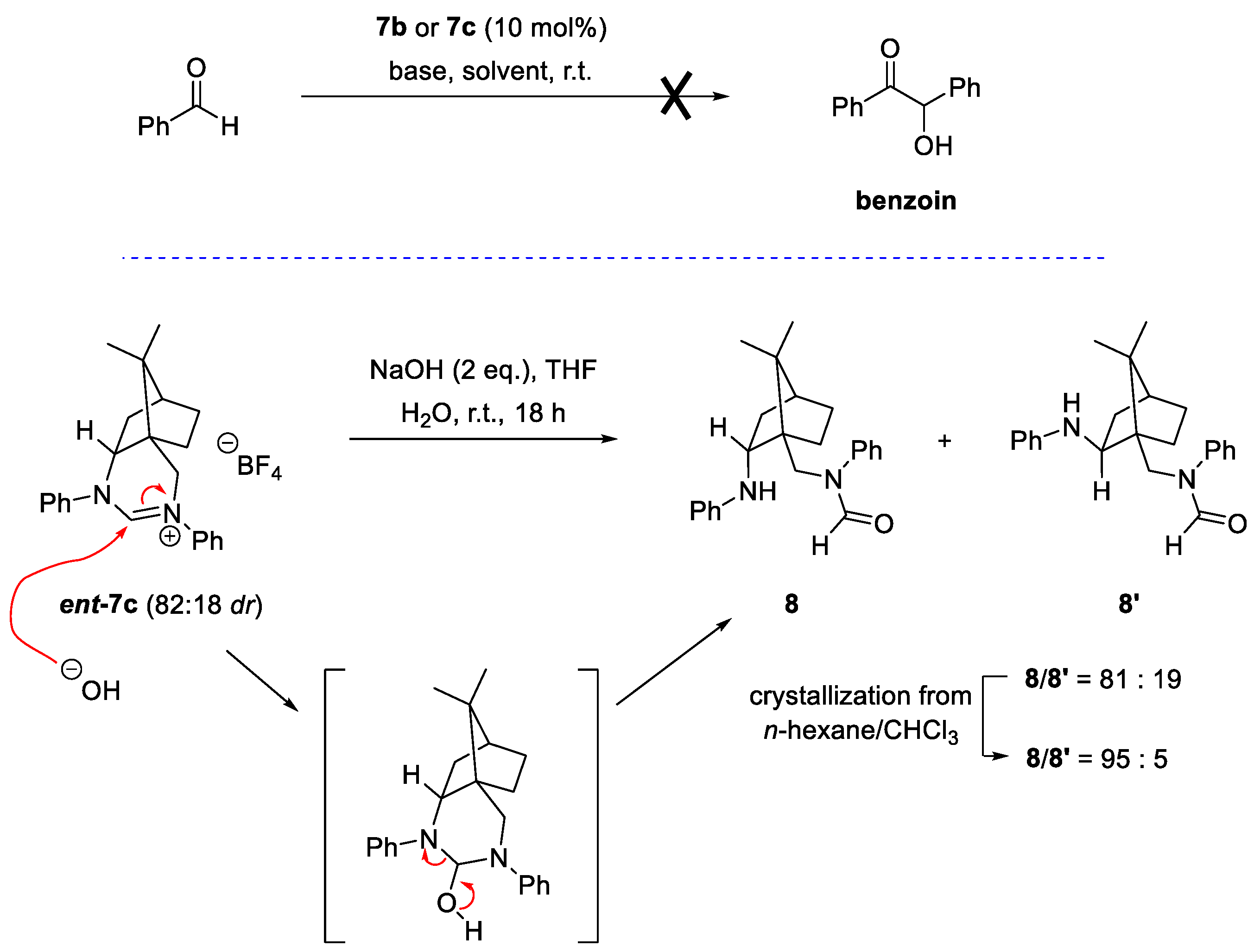Molecules 28 07973 sch002