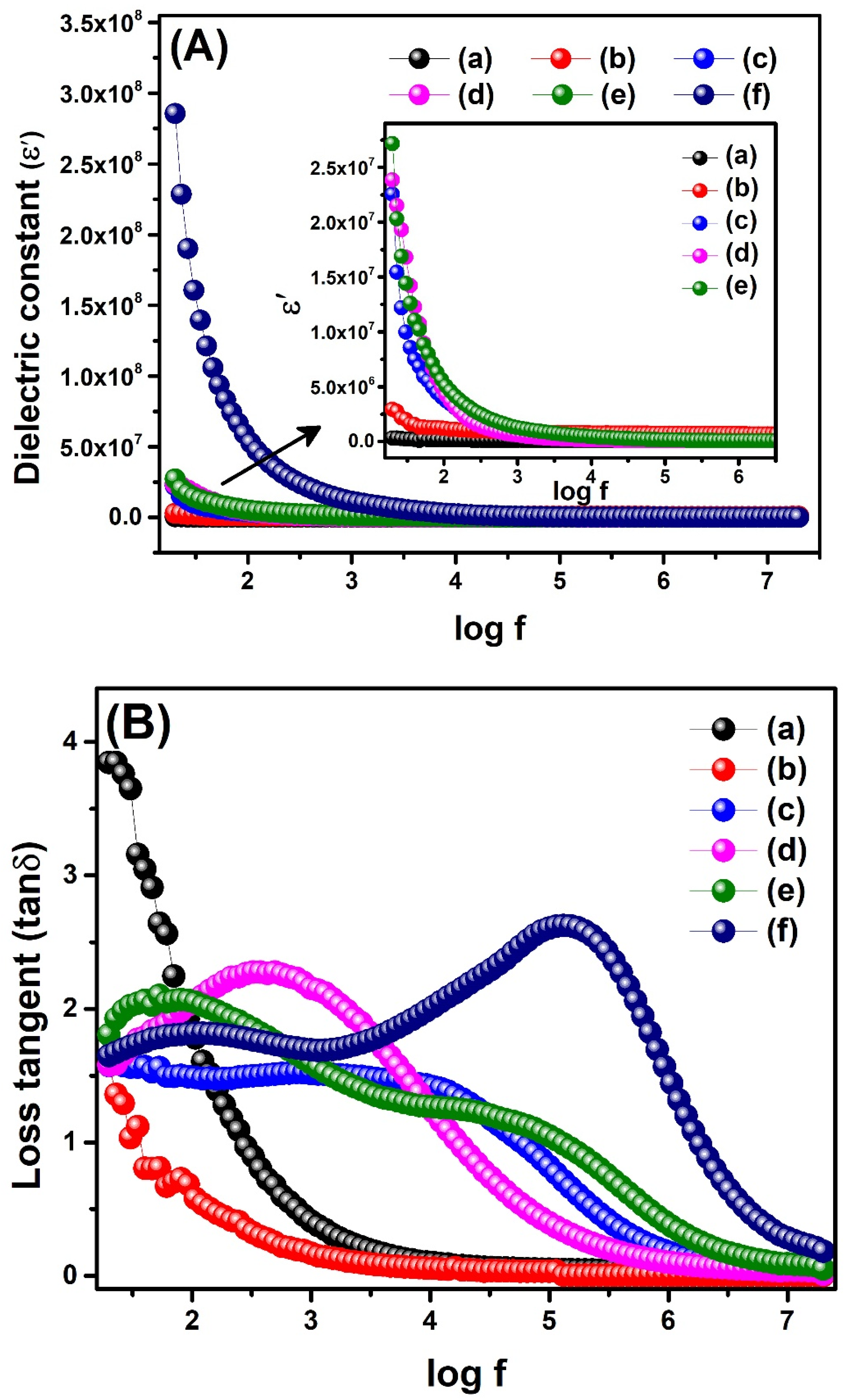 Molecules 28 07979 g009a