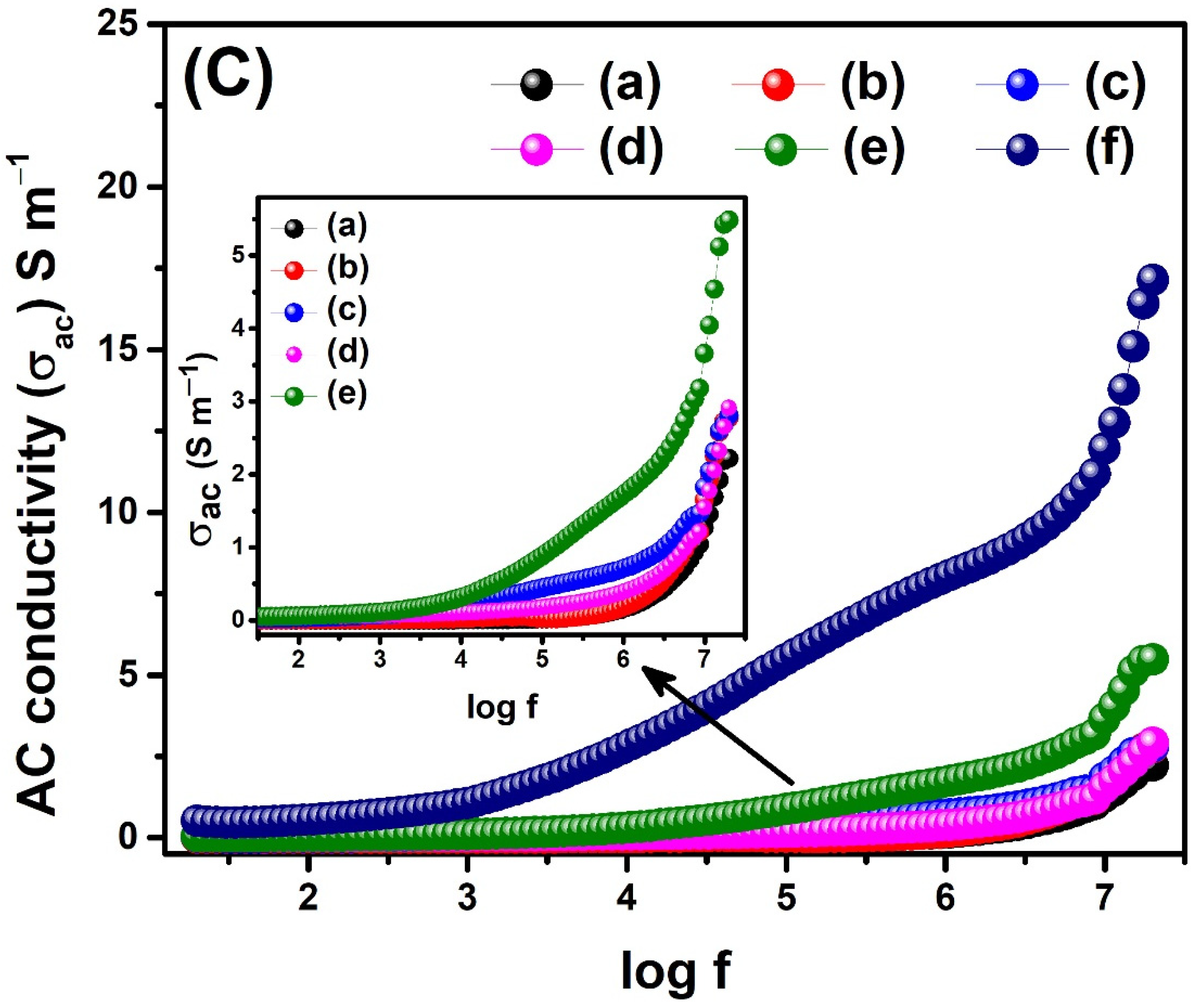 Molecules 28 07979 g009b