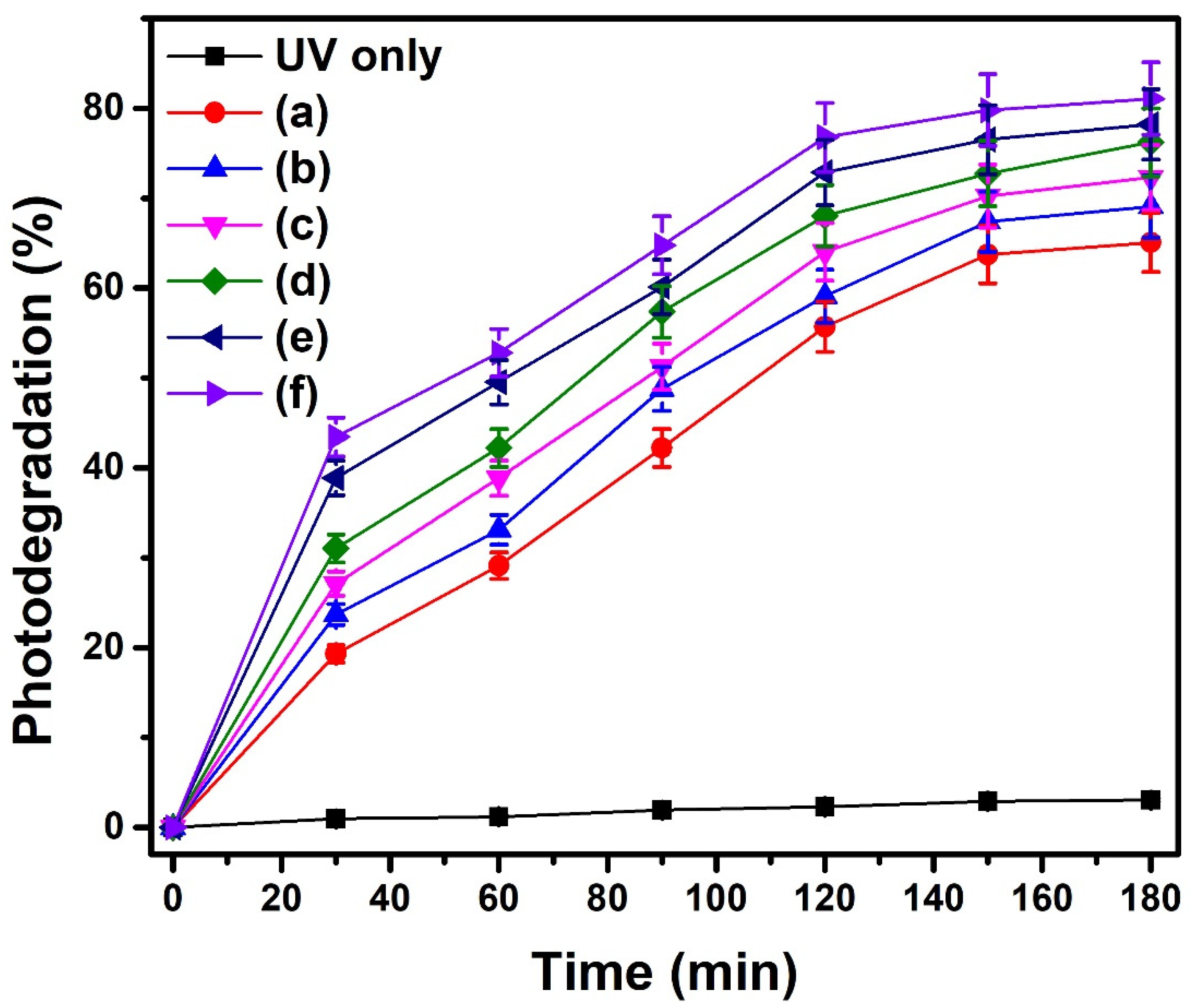 Molecules 28 07979 g011