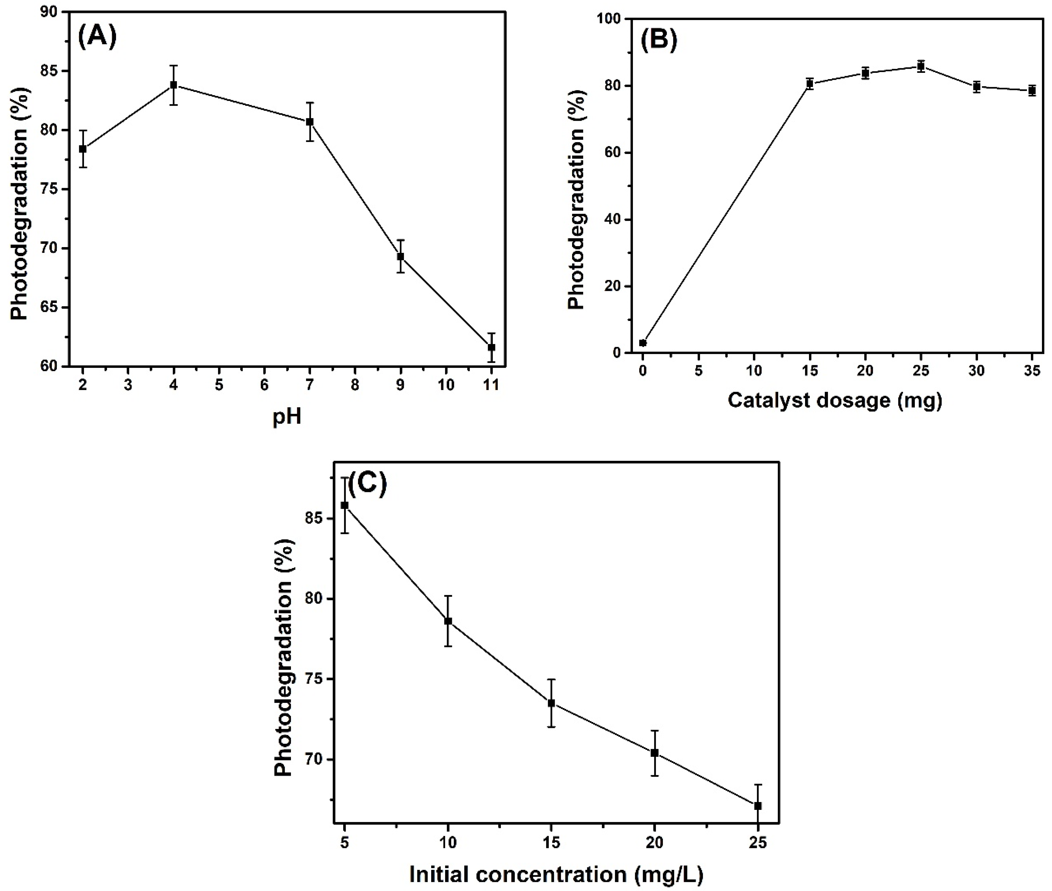 Molecules 28 07979 g012