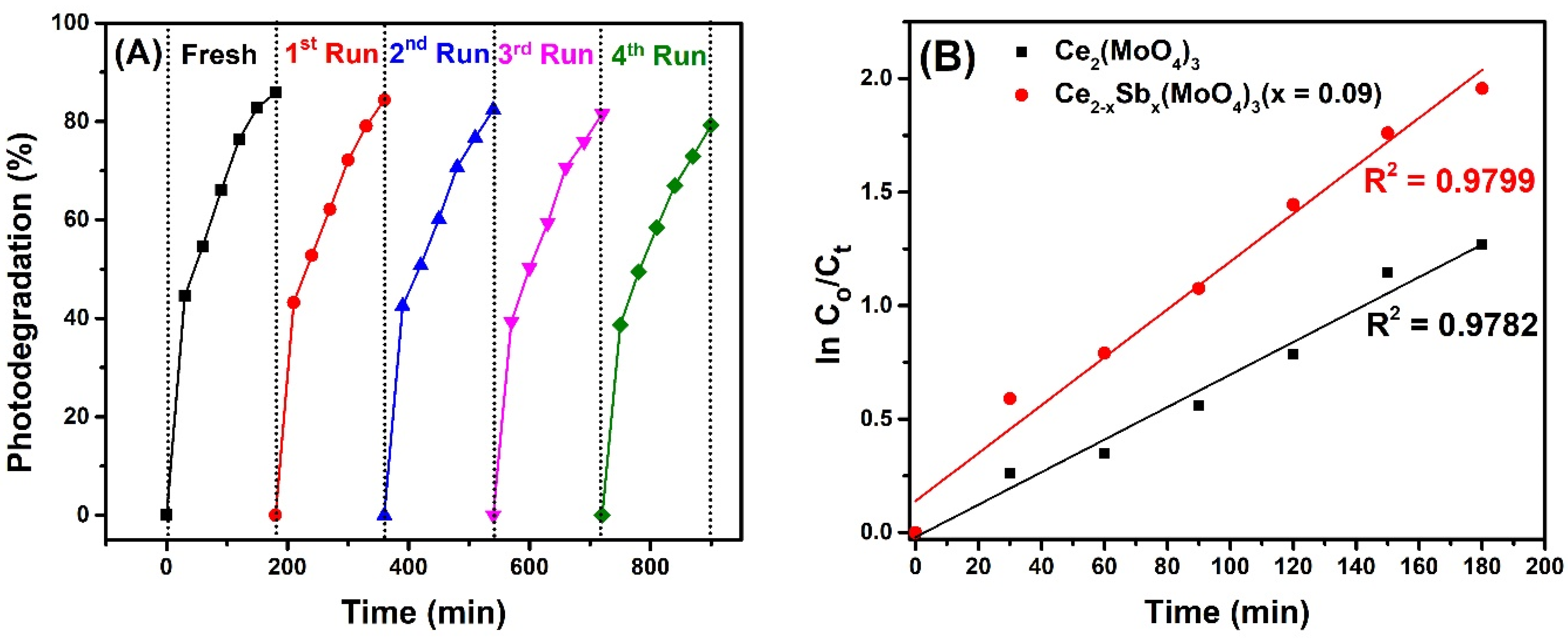 Molecules 28 07979 g013