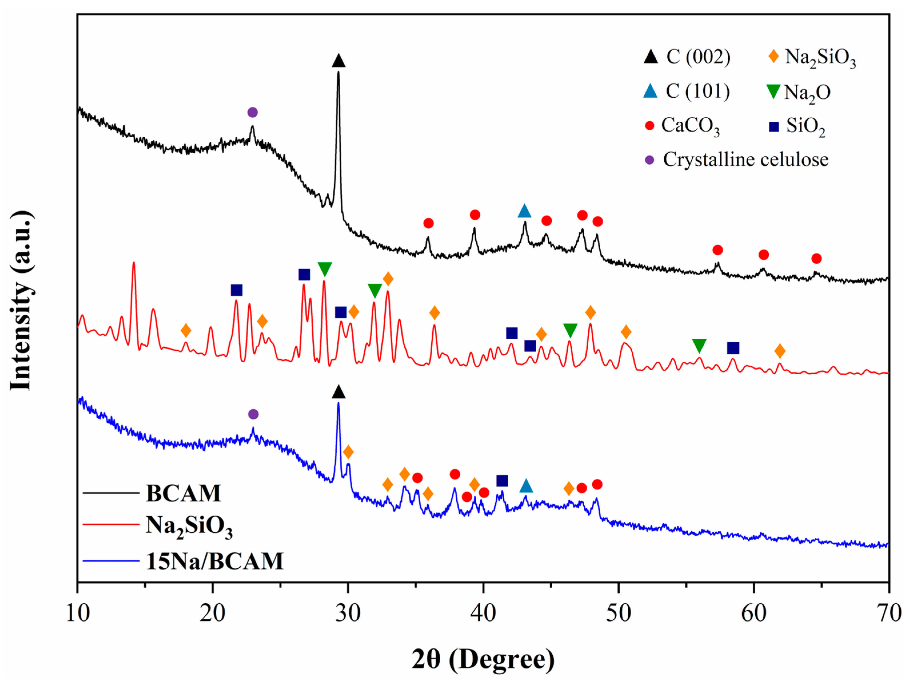 Molecules 28 07980 g003