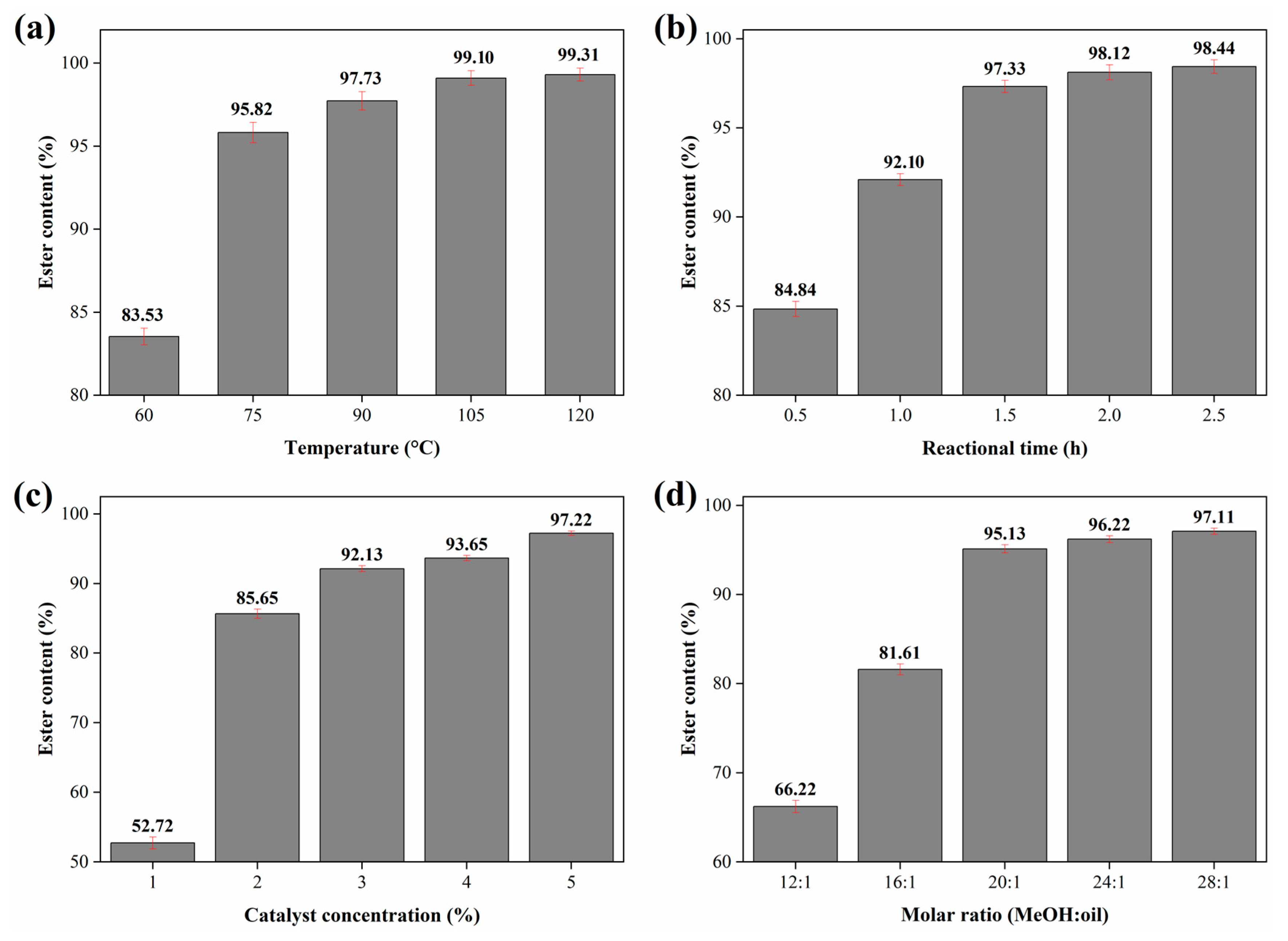 Molecules 28 07980 g008
