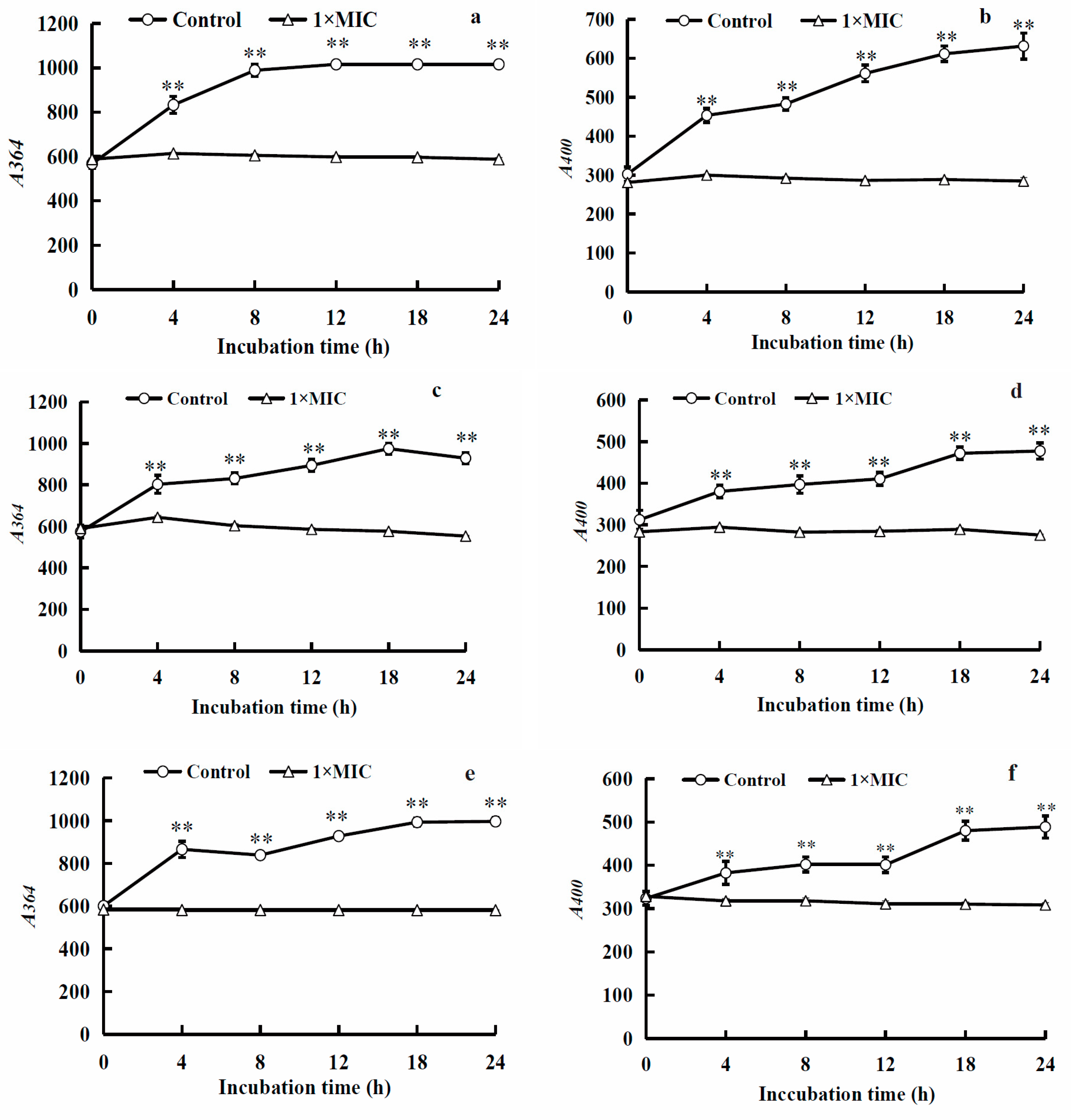 Molecules 28 07981 g008