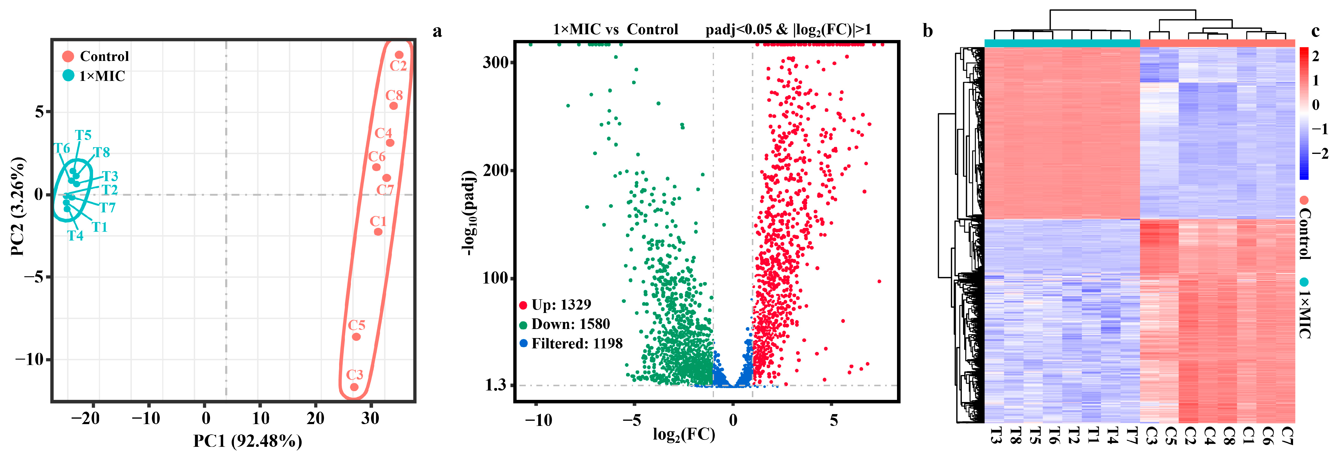 Molecules 28 07981 g010