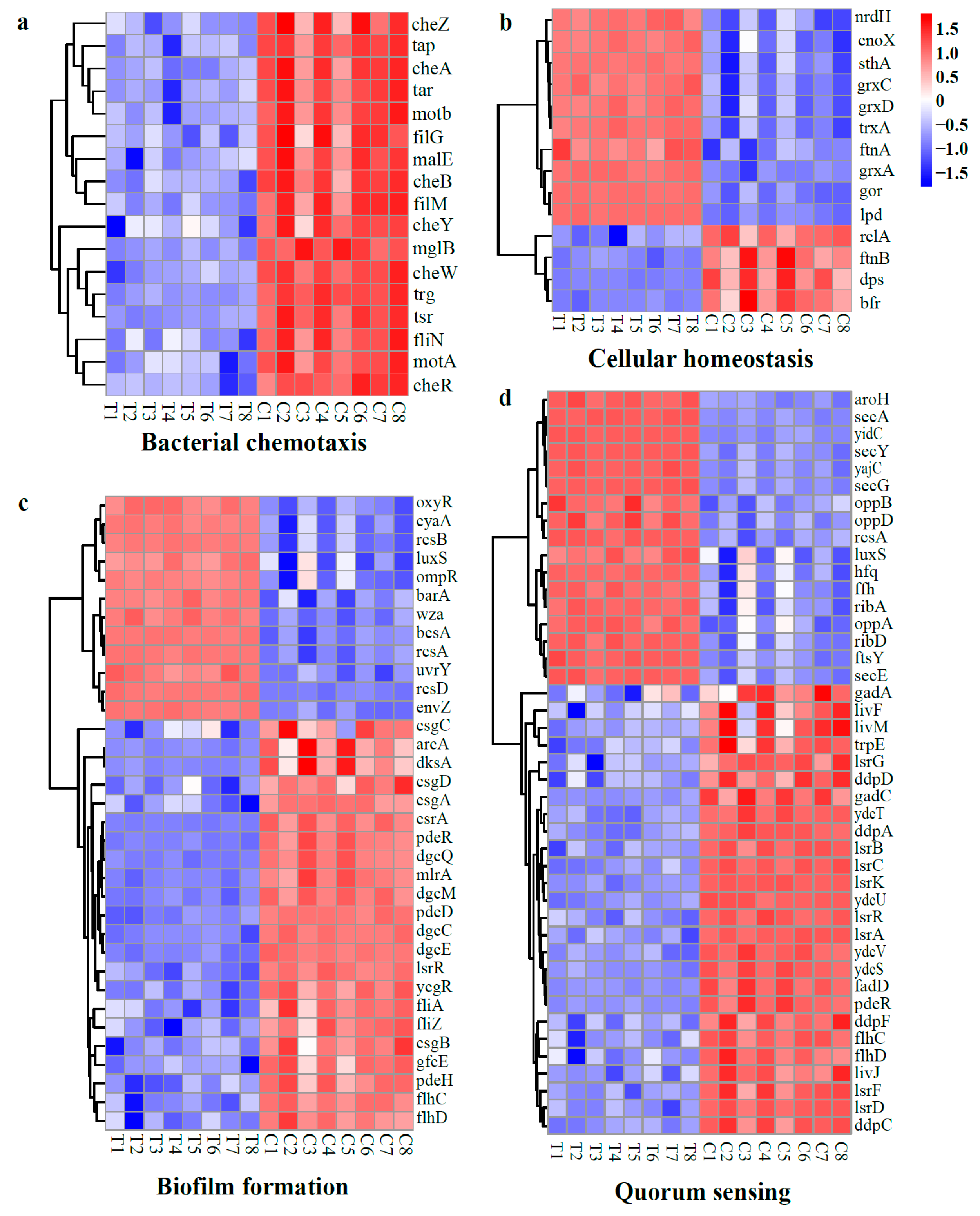 Molecules 28 07981 g014