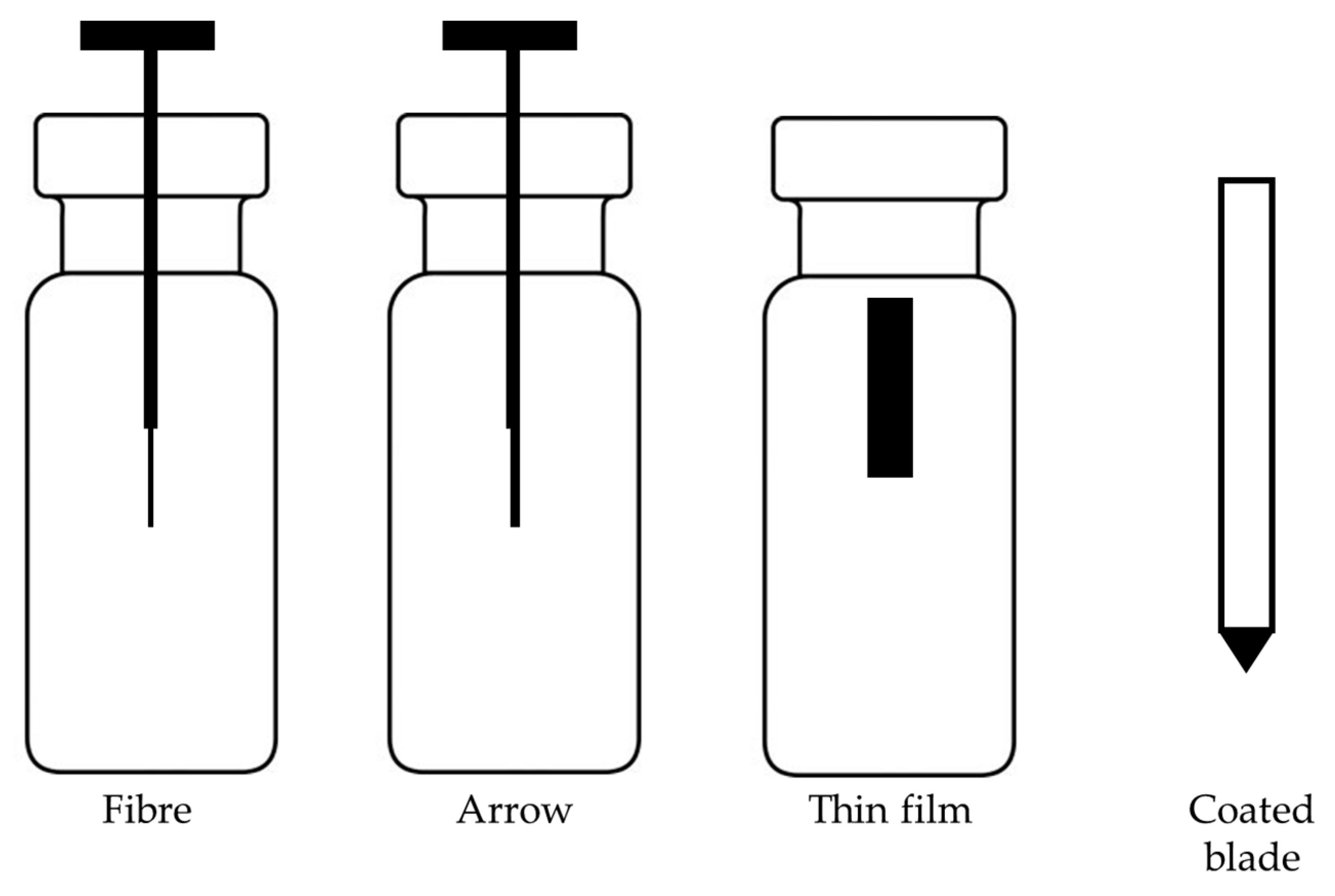 Molecules 28 07985 g002 Molecules 28 07985 g002