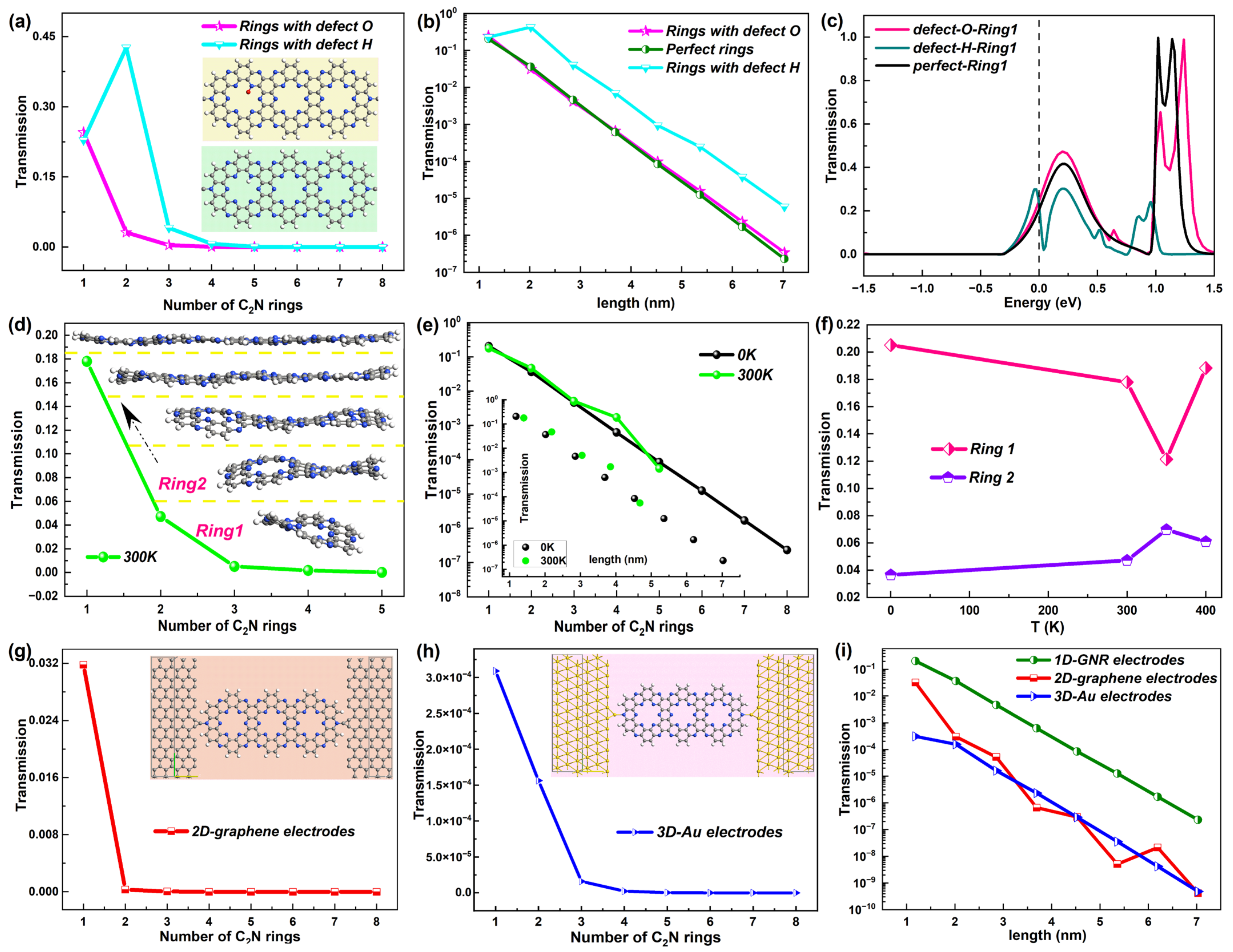 Molecules 28 07994 g005 Molecules 28 07994 g005