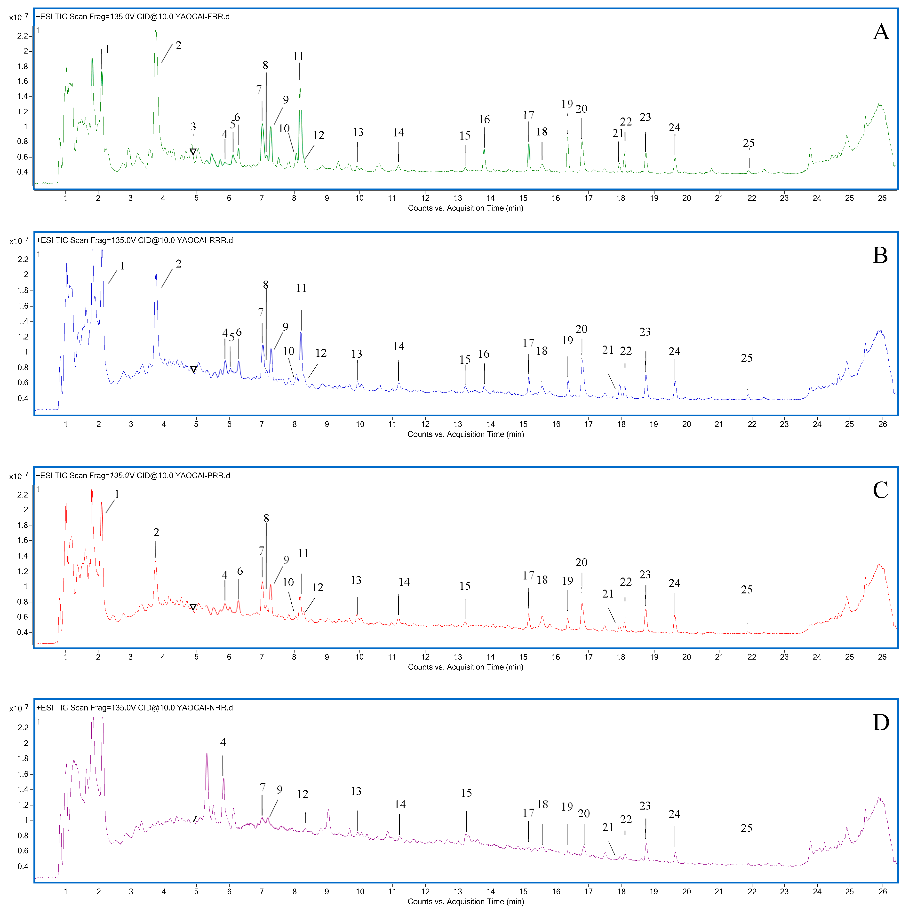 Molecules 28 07995 g001
