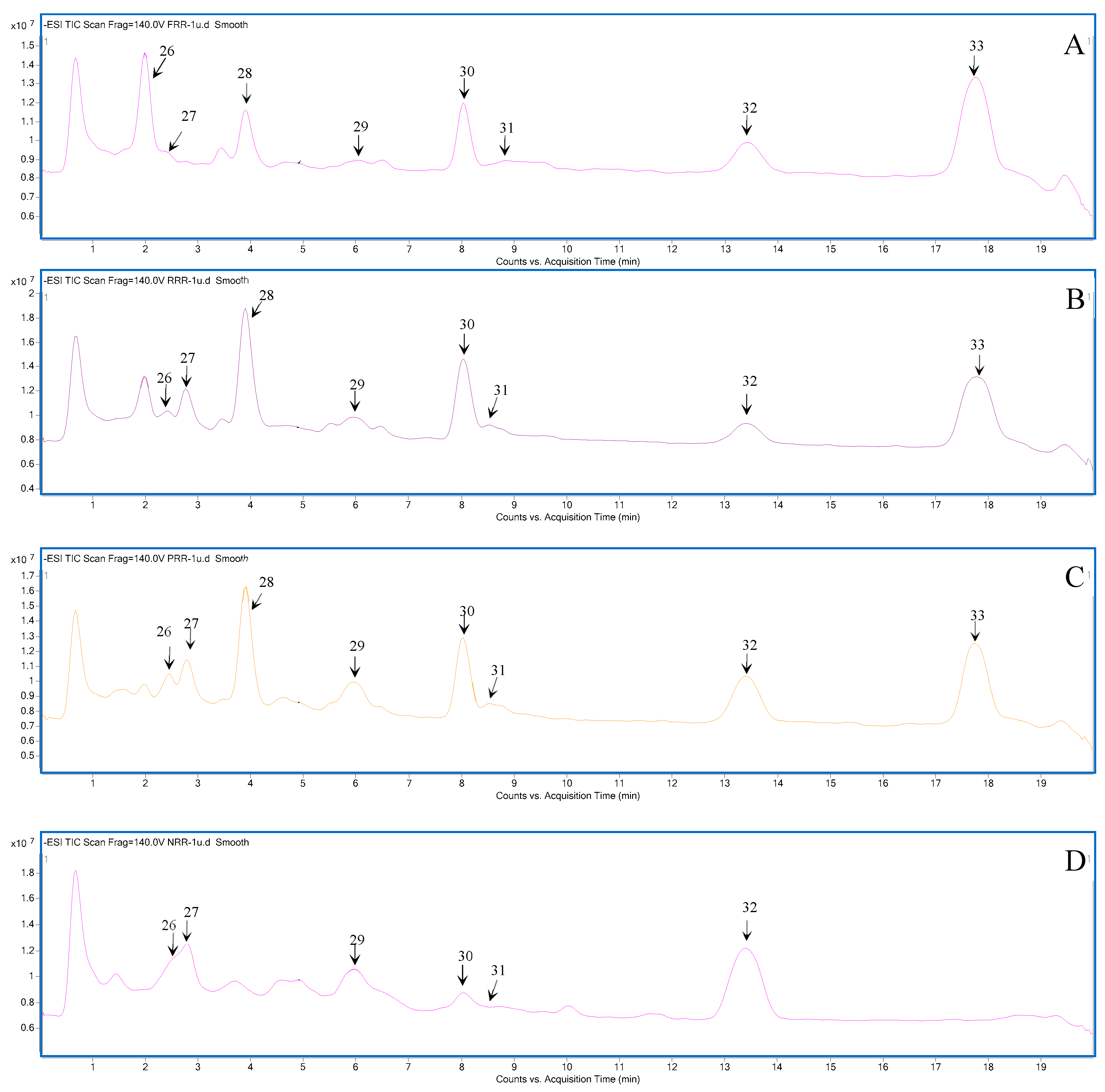 Molecules 28 07995 g002