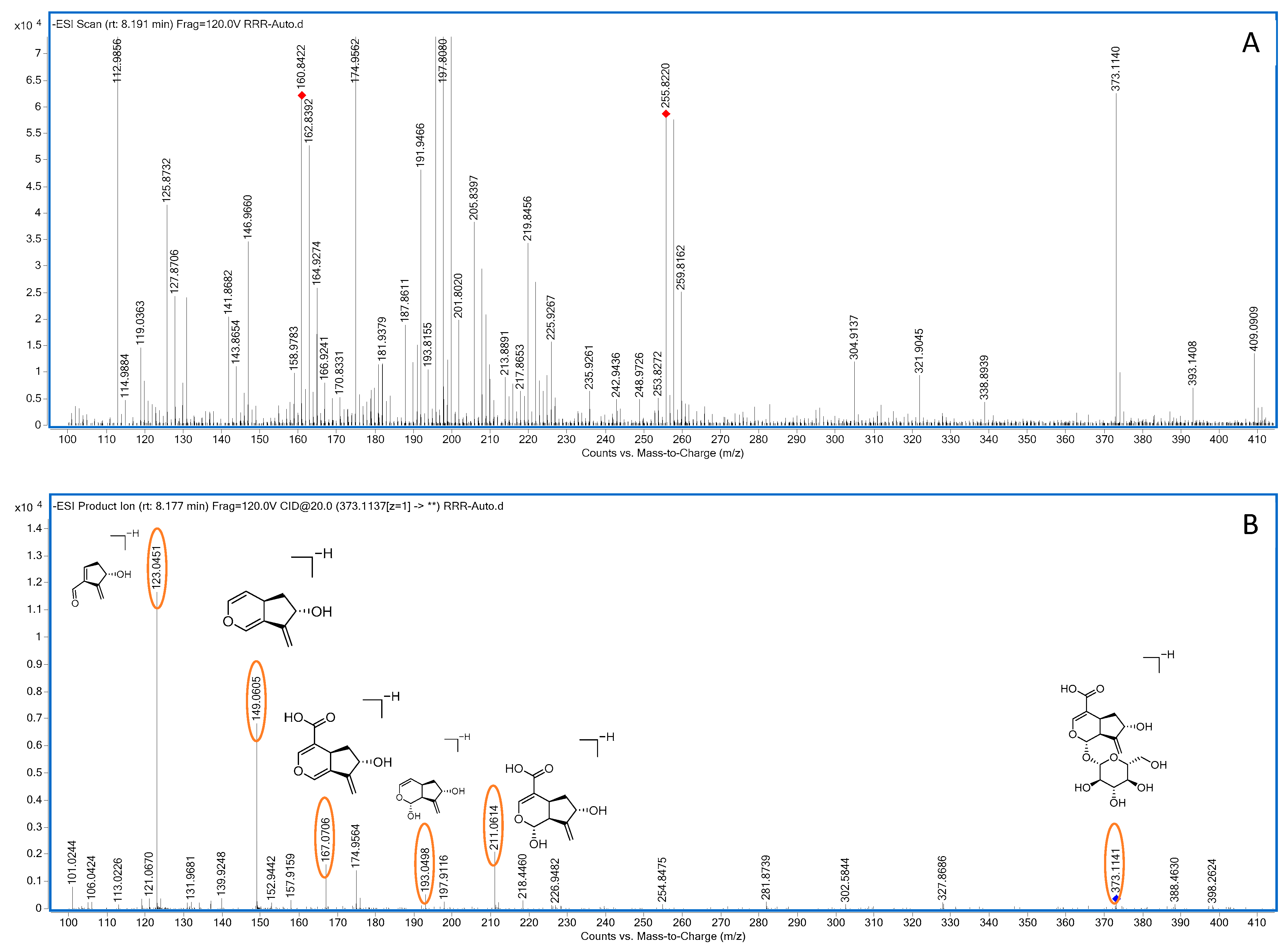 Molecules 28 07995 g004