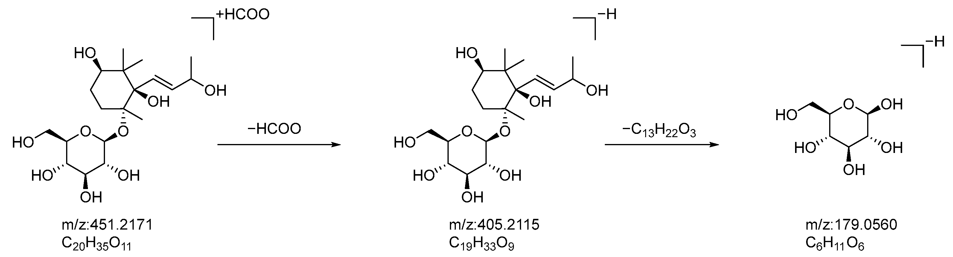 Molecules 28 07995 g007