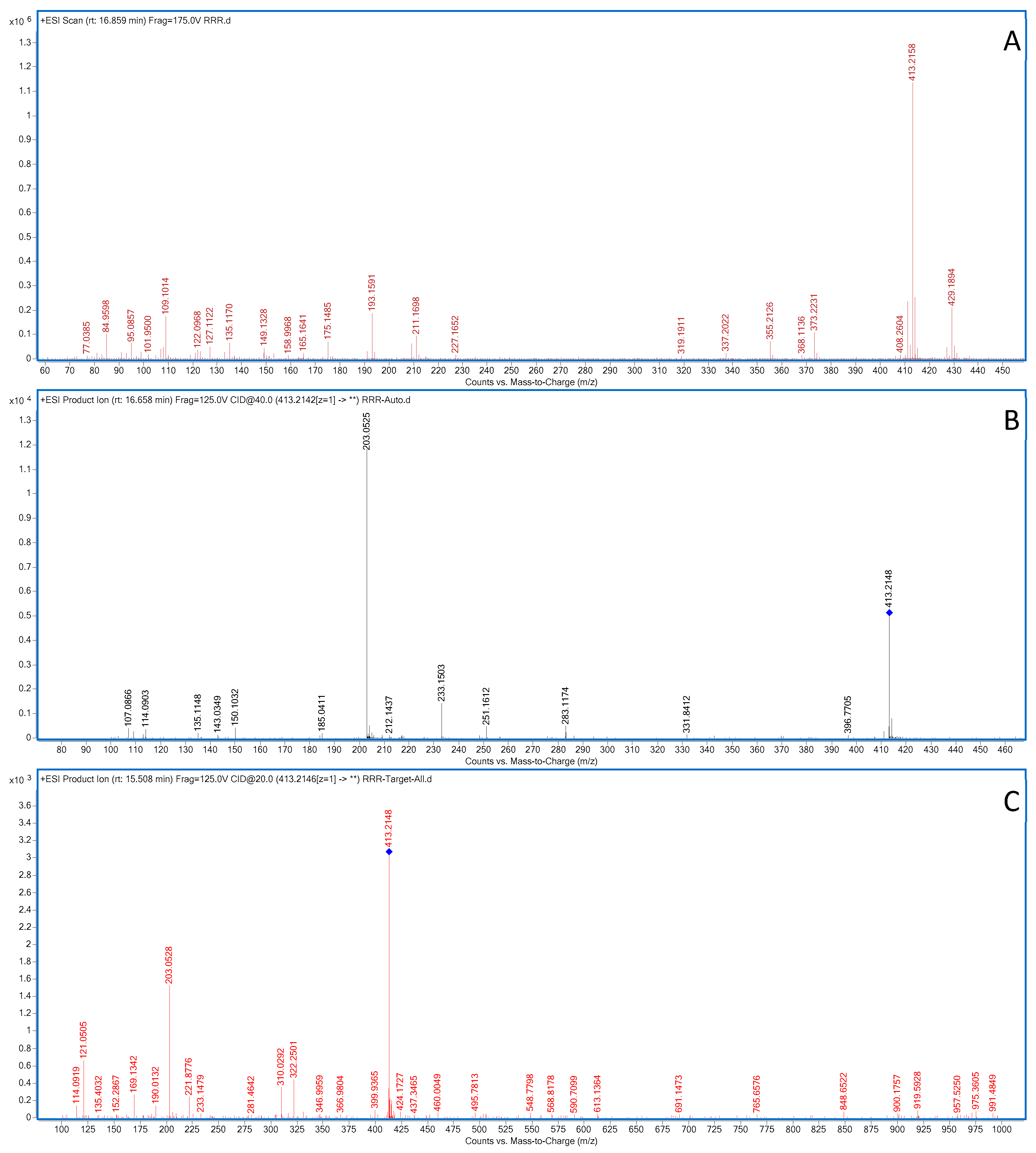 Molecules 28 07995 g008
