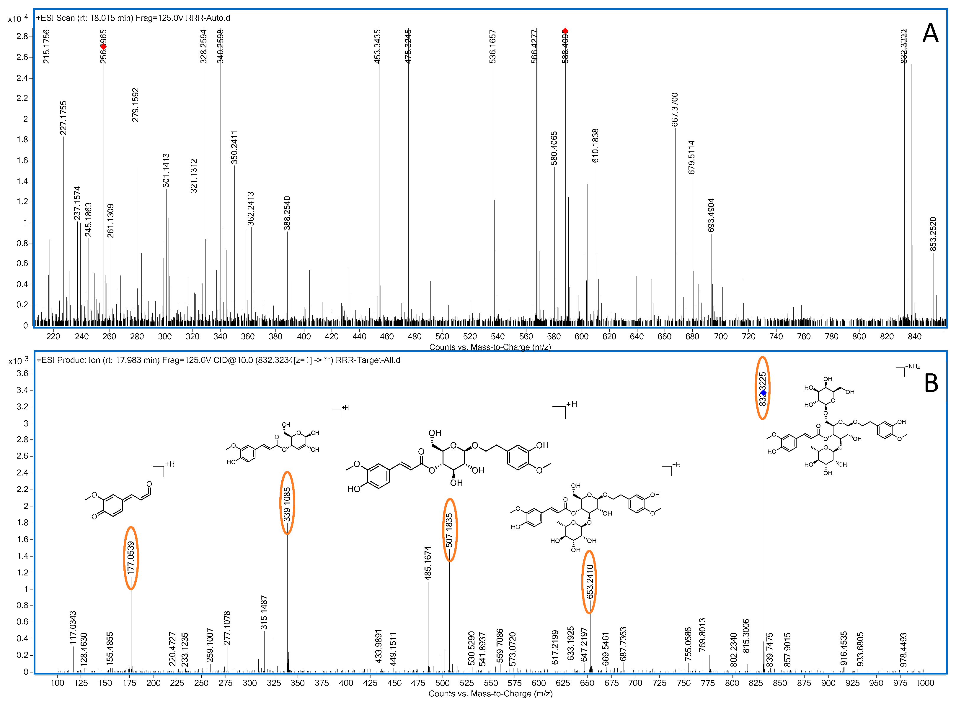 Molecules 28 07995 g011
