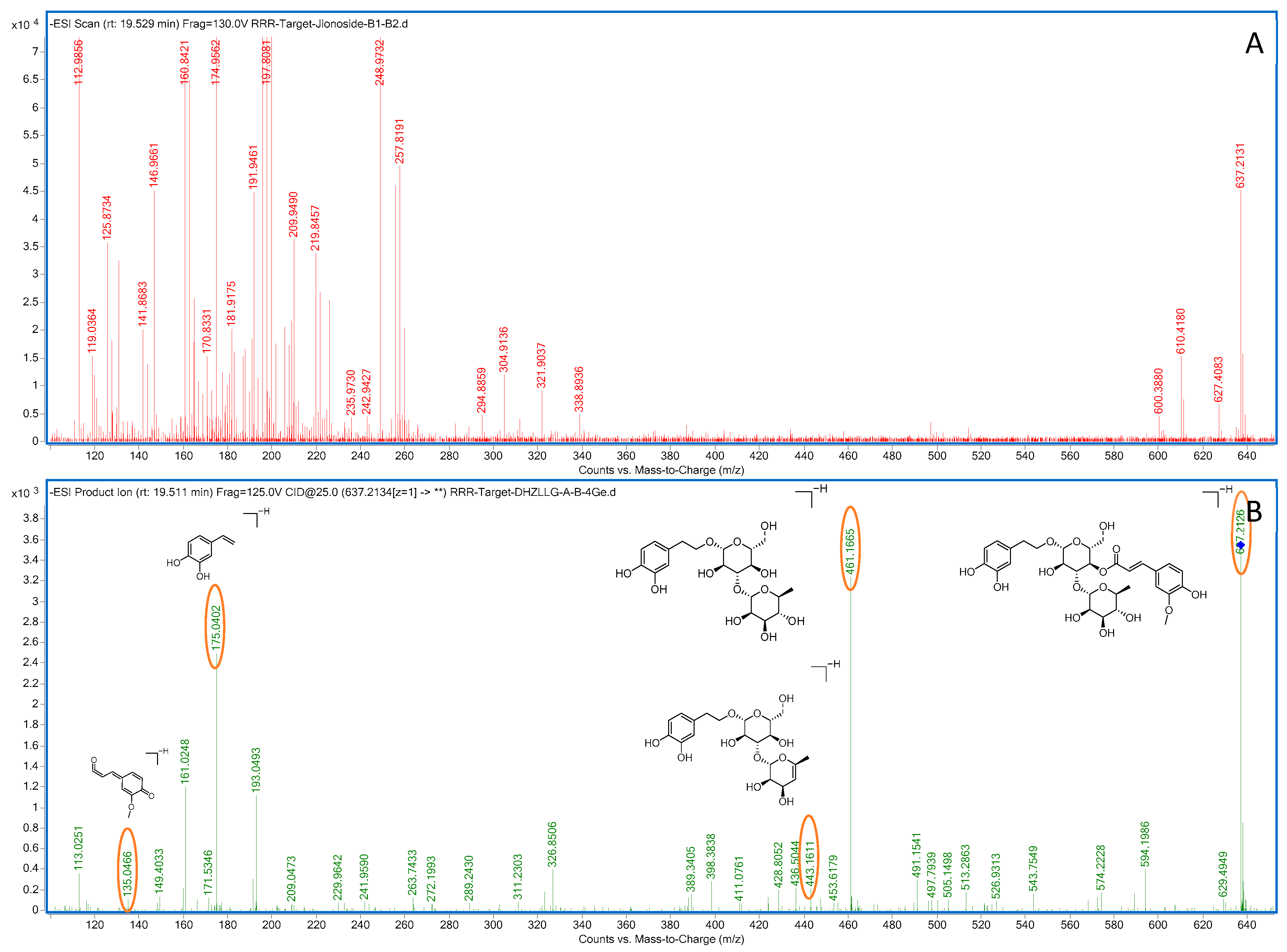 Molecules 28 07995 g013