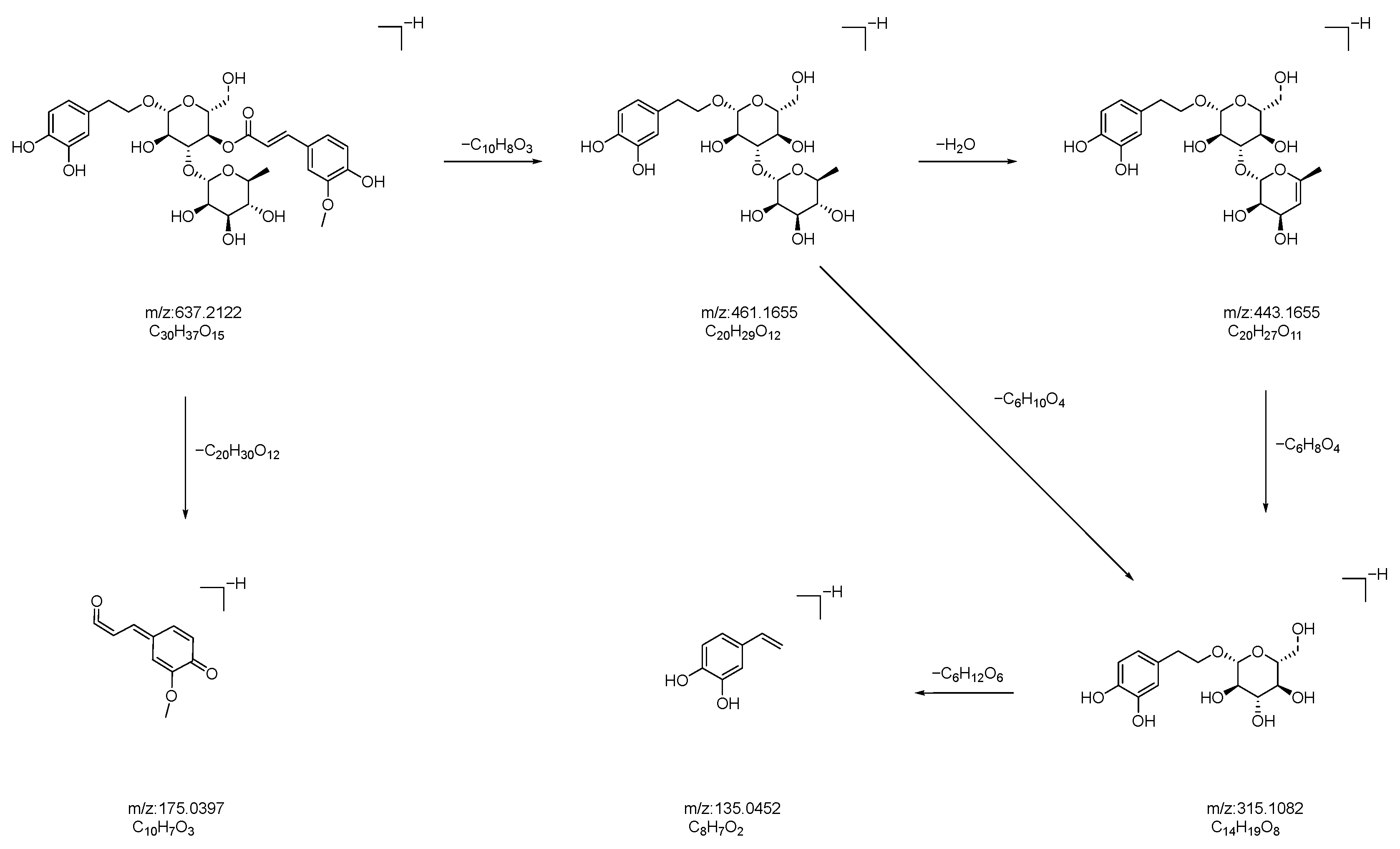 Molecules 28 07995 g014