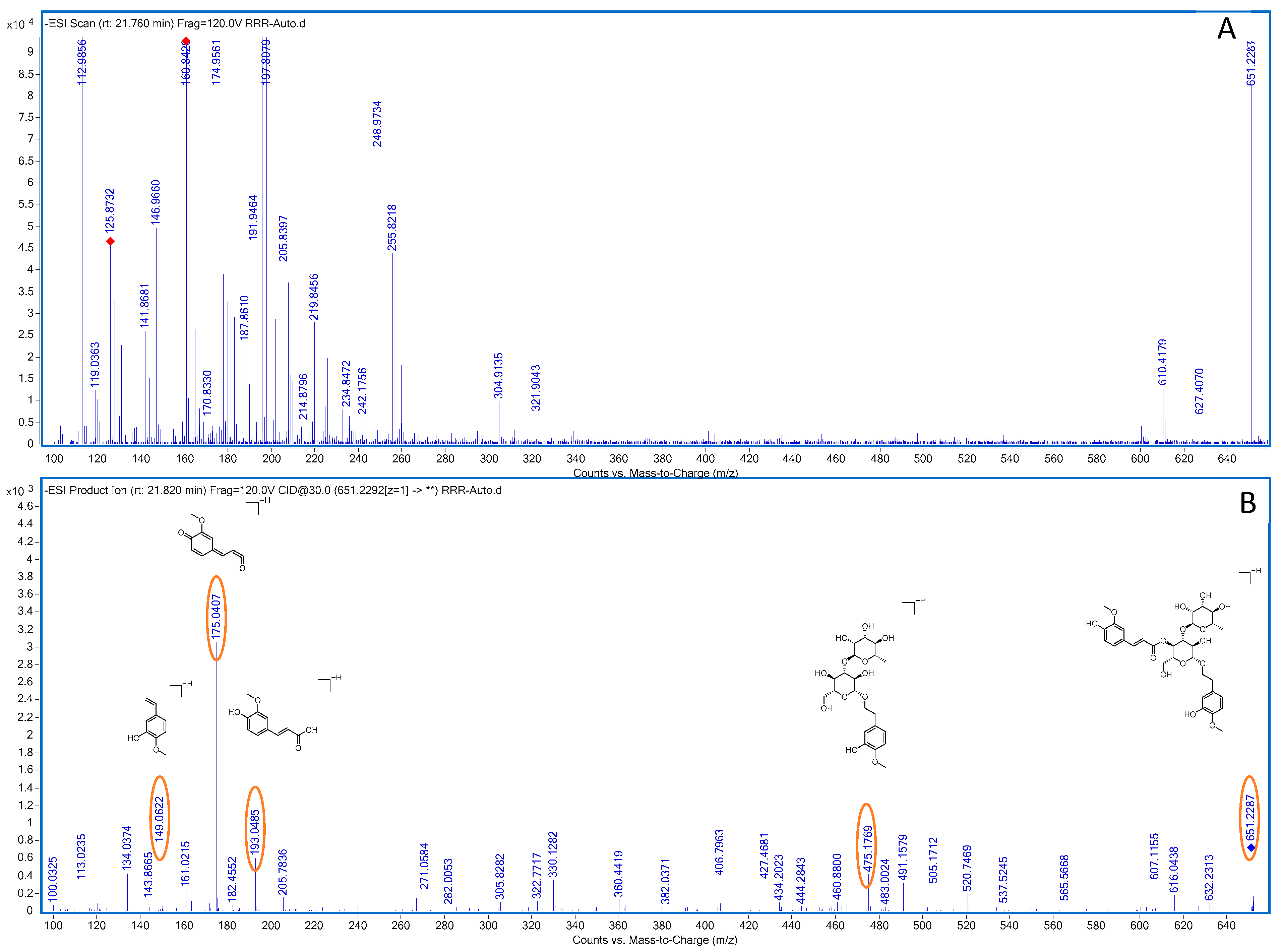 Molecules 28 07995 g015