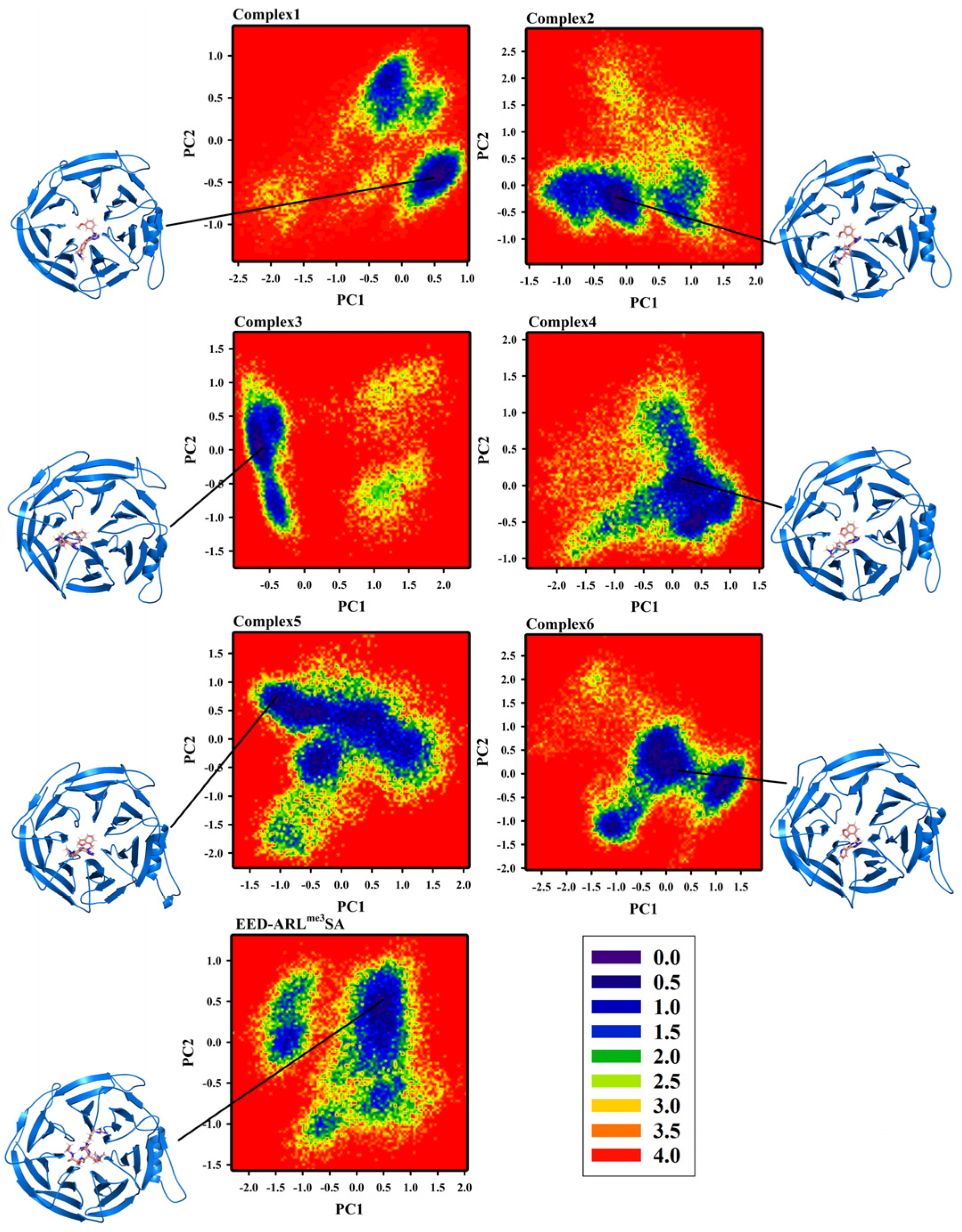 Molecules 28 07997 g006 Molecules 28 07997 g006