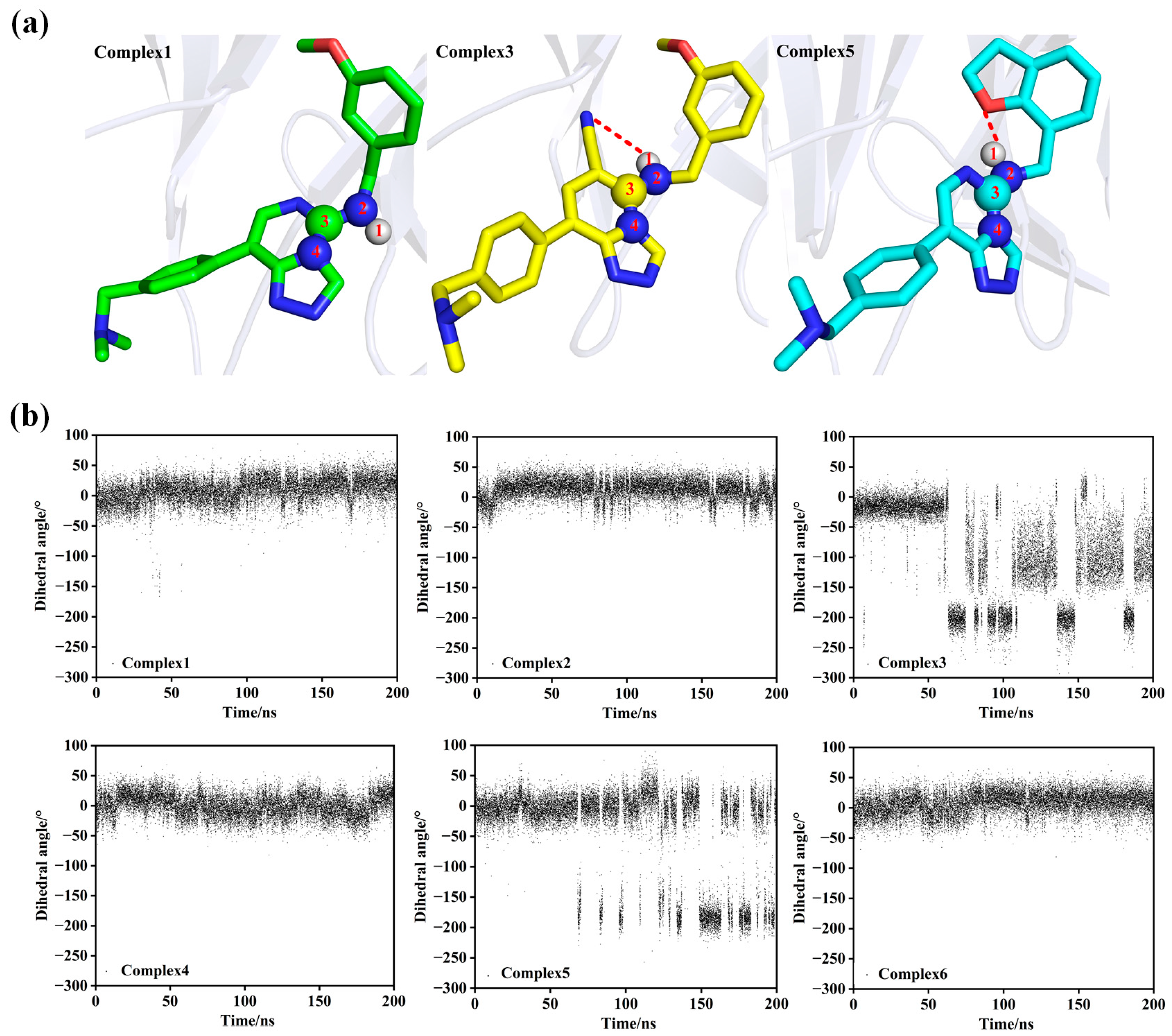 Molecules 28 07997 g008 Molecules 28 07997 g008