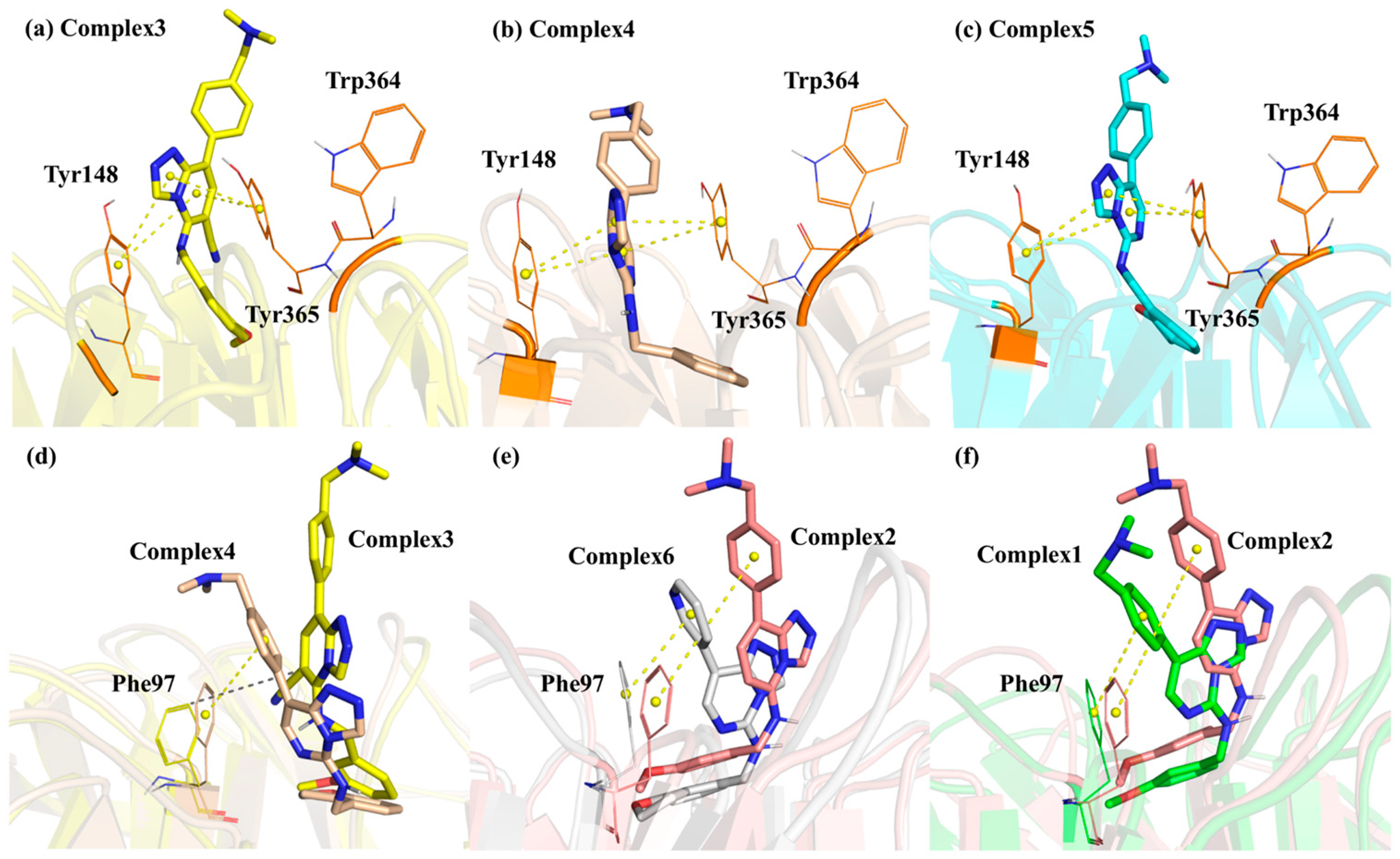 Molecules 28 07997 g010 Molecules 28 07997 g010