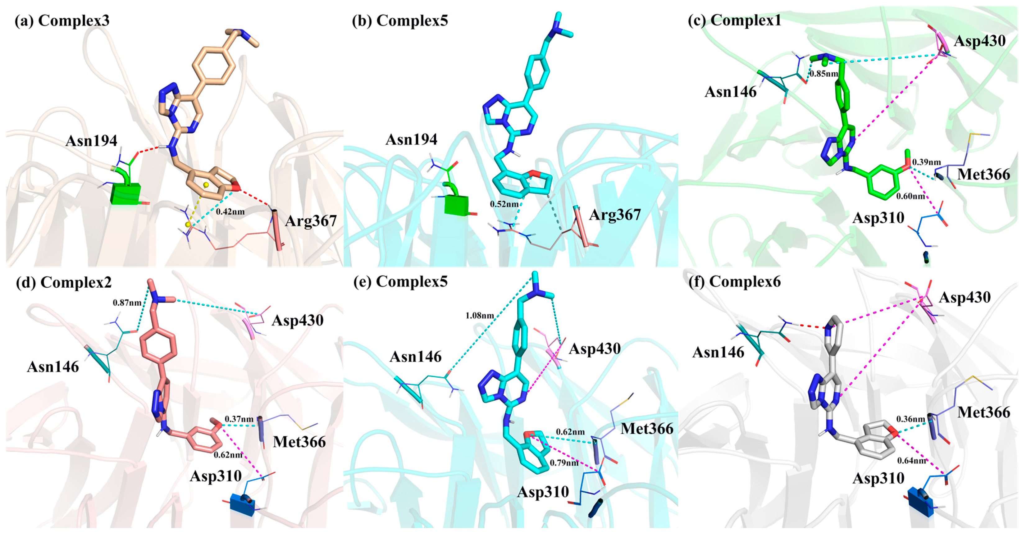 Molecules 28 07997 g012 Molecules 28 07997 g012