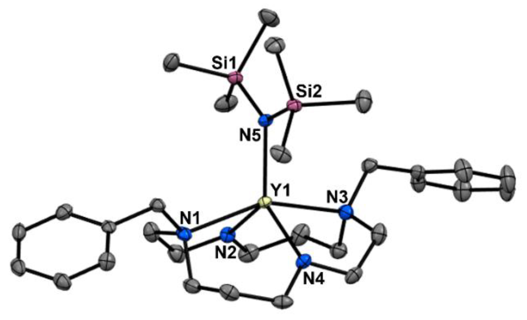 Molecules 28 07998 g001 Molecules 28 07998 g001