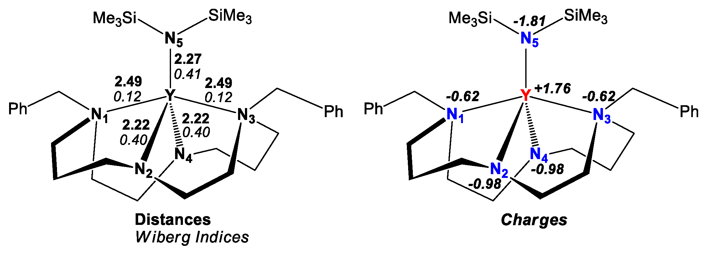 Molecules 28 07998 g002 Molecules 28 07998 g002