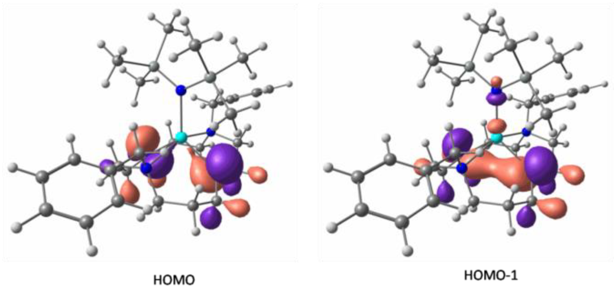 Molecules 28 07998 g003 Molecules 28 07998 g003