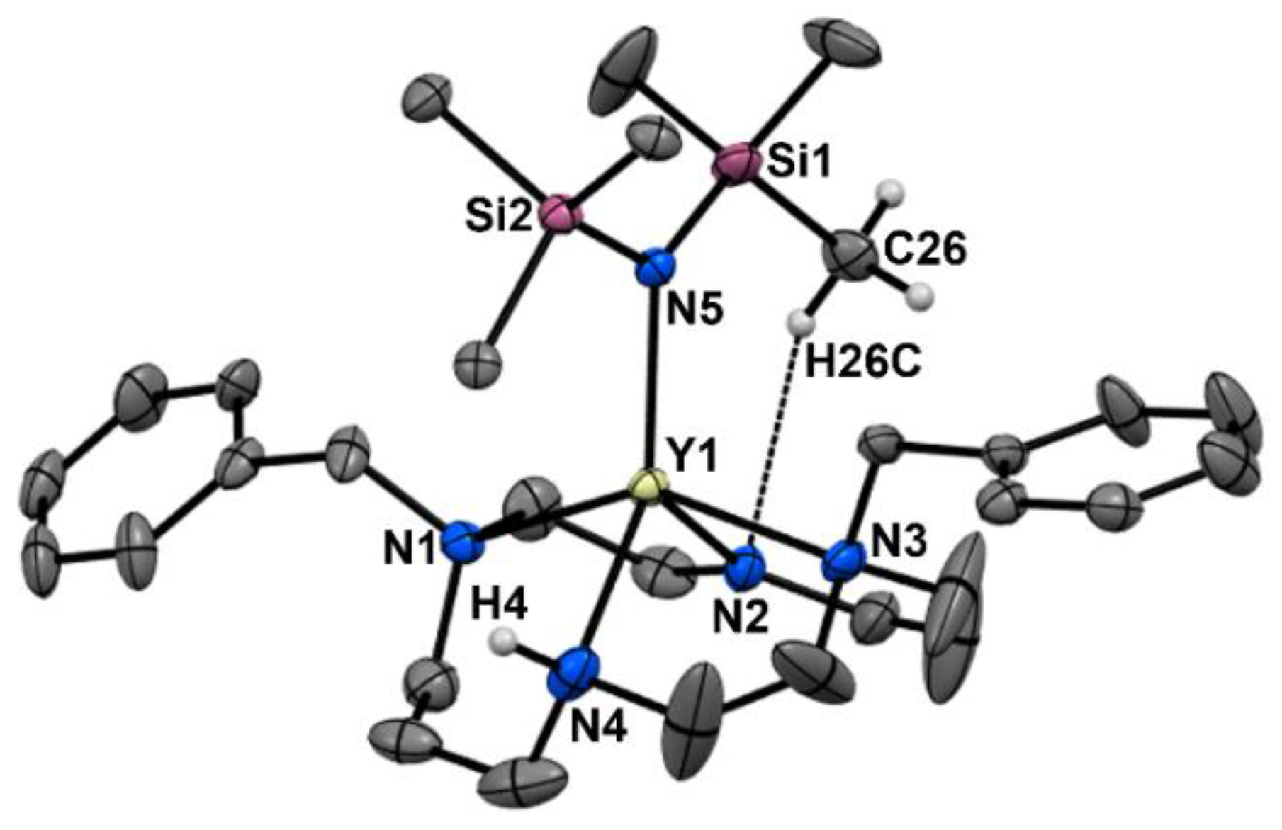Molecules 28 07998 g004 Molecules 28 07998 g004