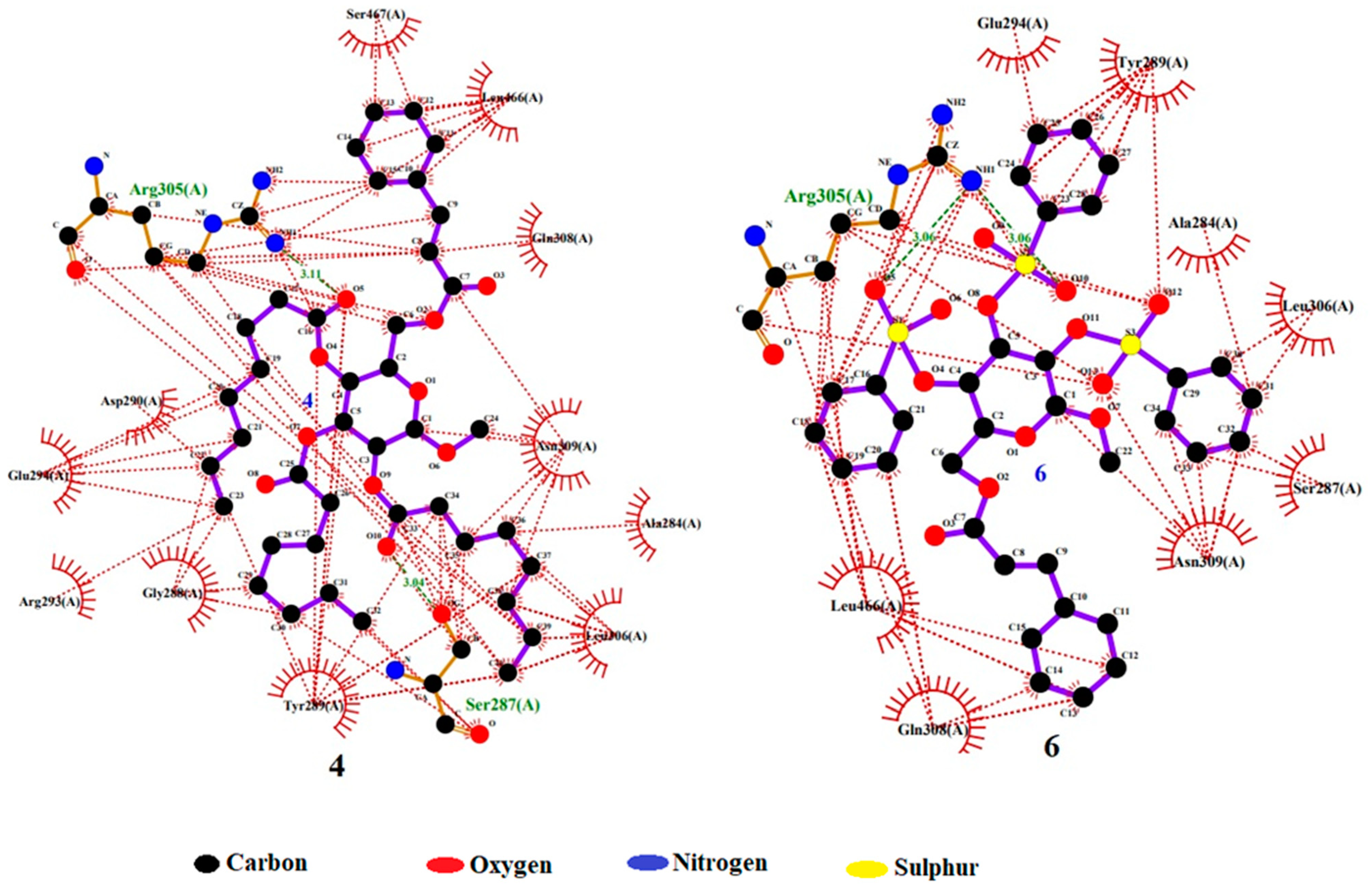 Molecules 28 08001 g010