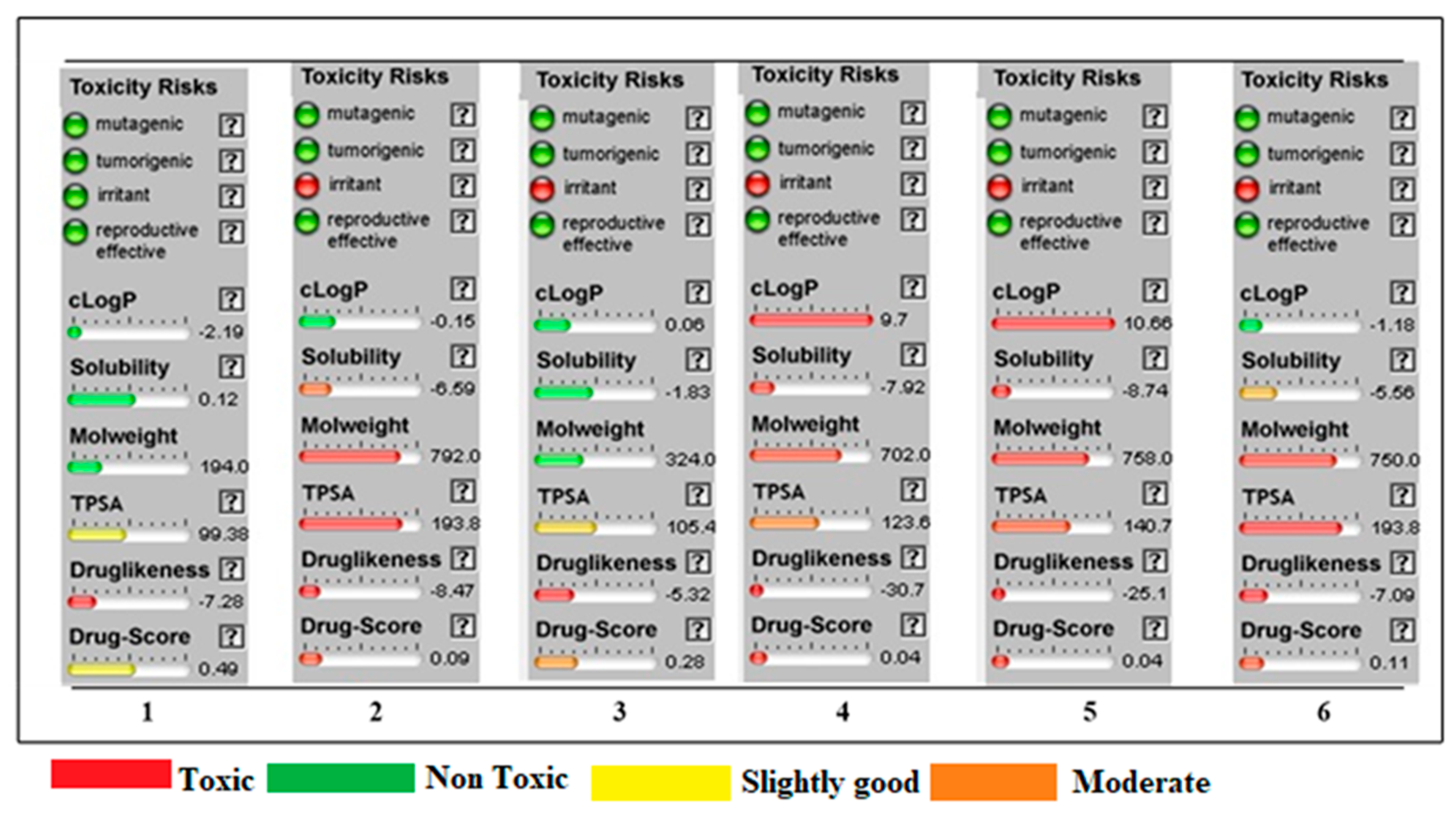 Molecules 28 08001 g012