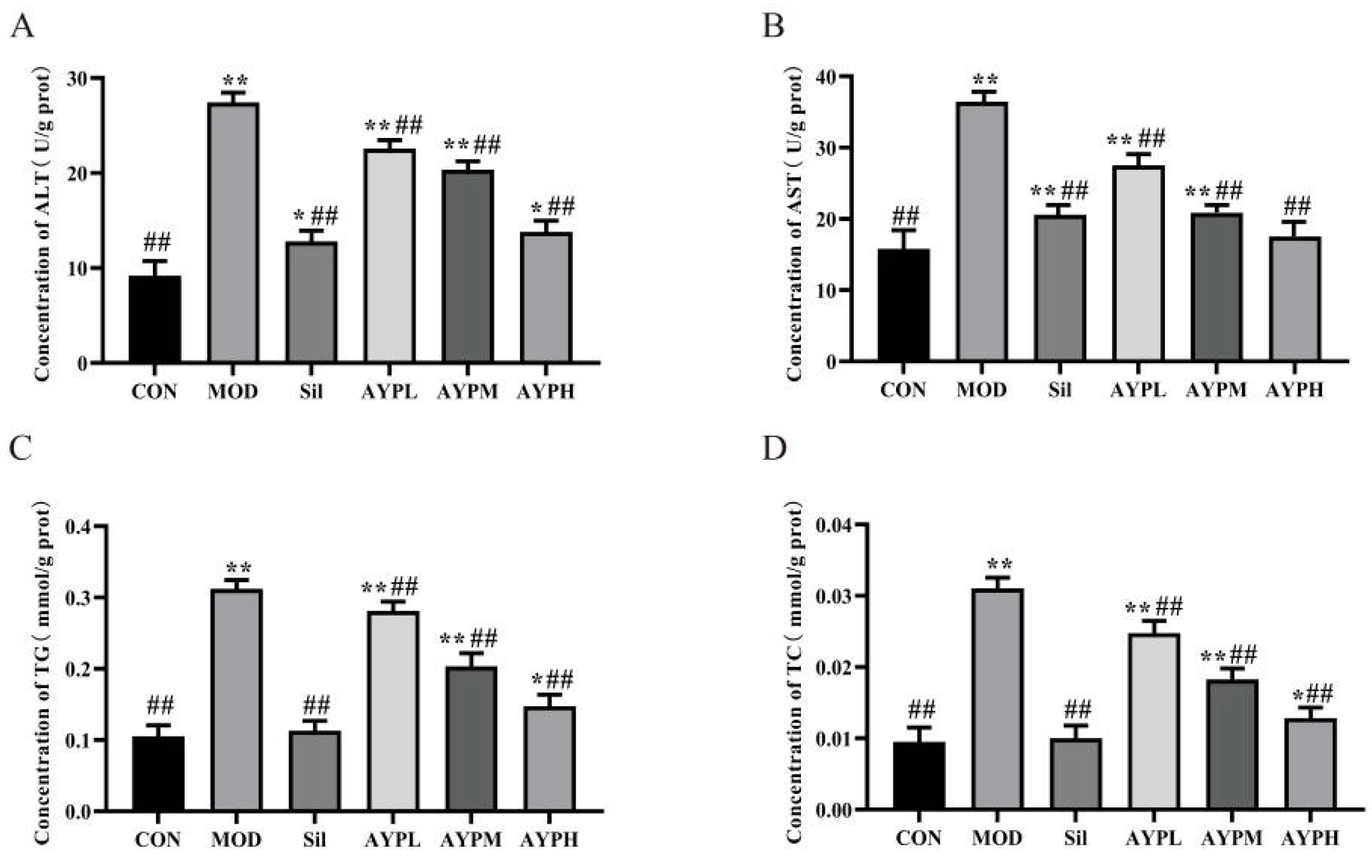 Molecules 28 08003 g002