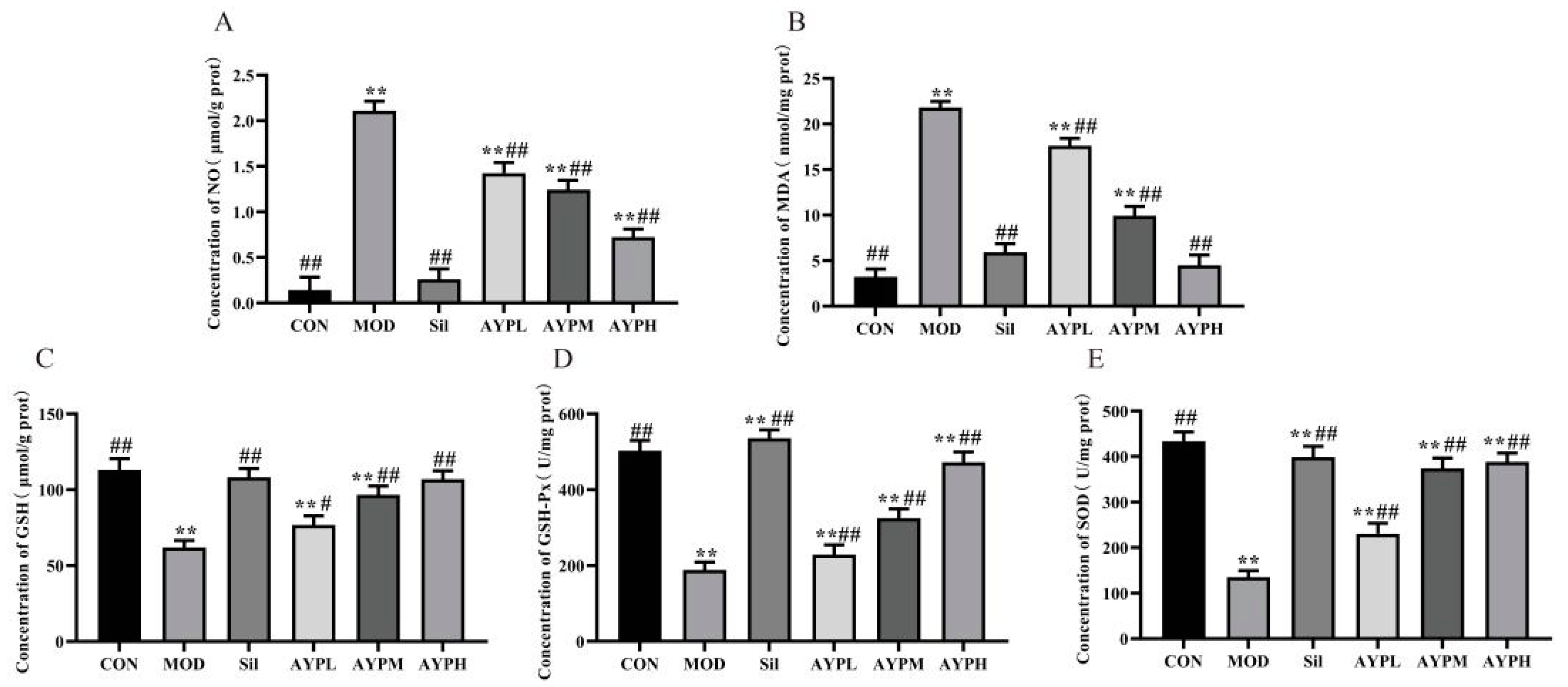 Molecules 28 08003 g004