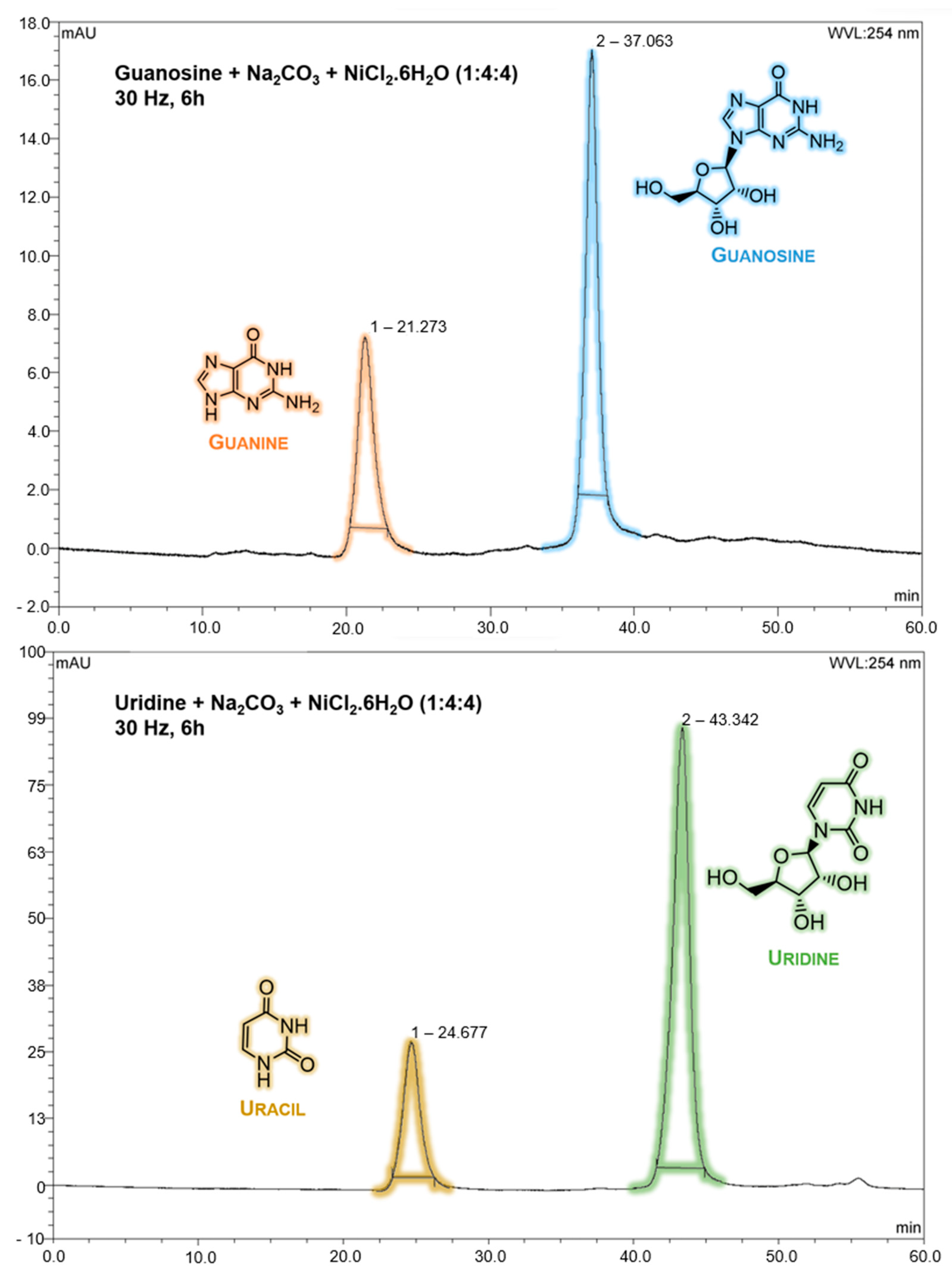 Molecules 28 08006 g002