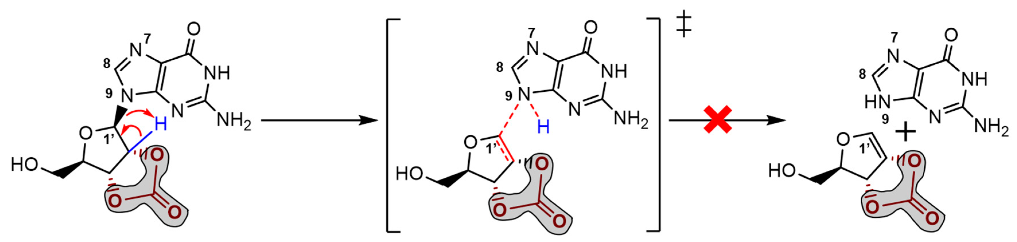 Molecules 28 08006 g008